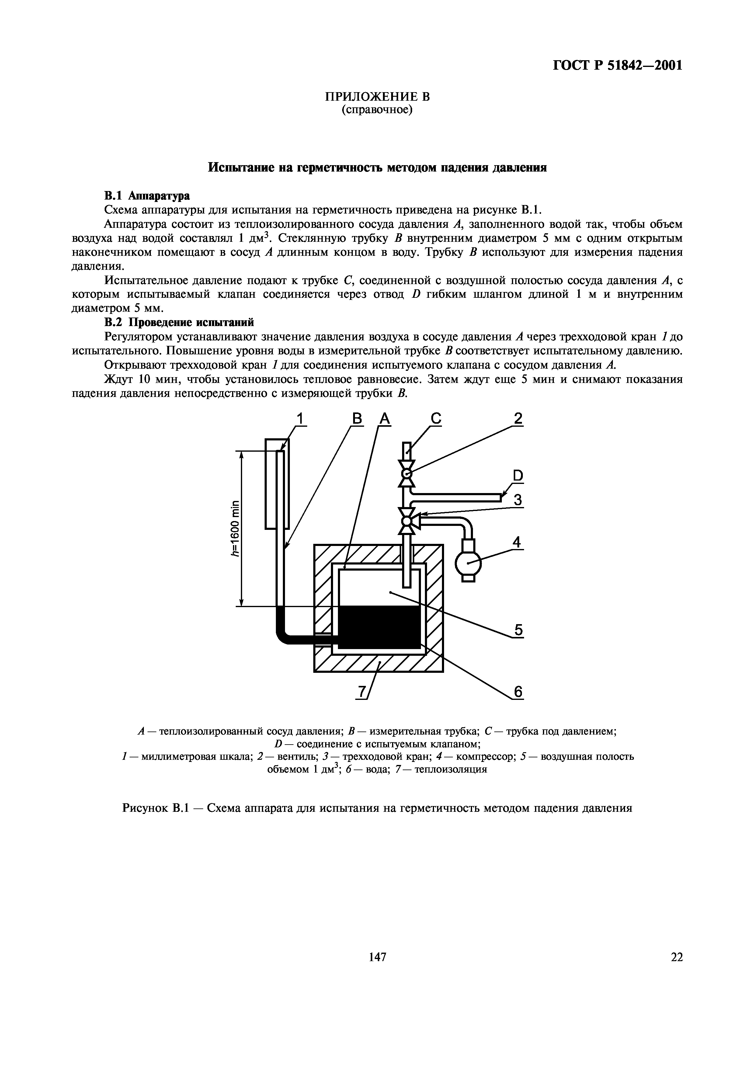 ГОСТ Р 51842-2001