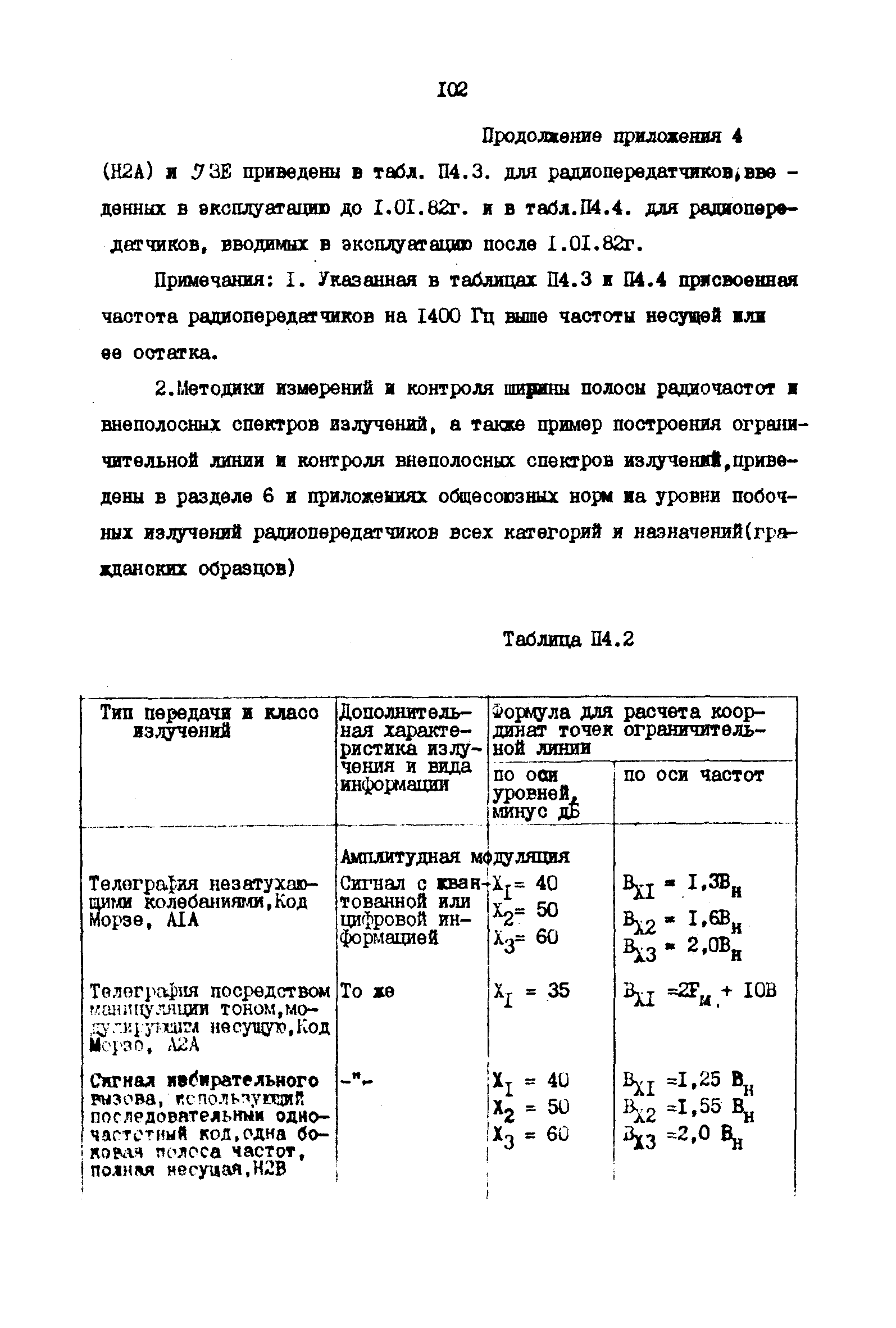 РД 31.66.03-85