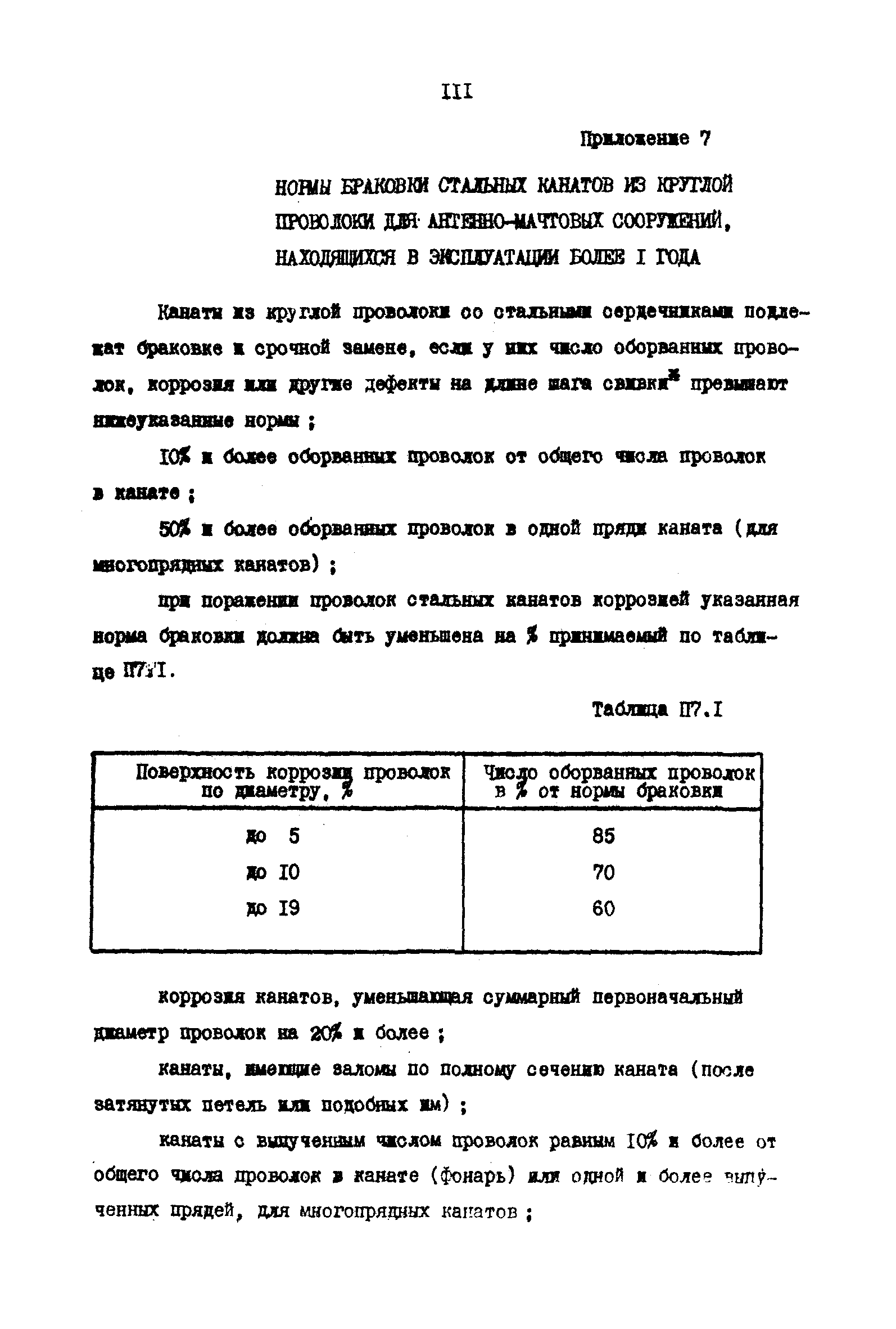 РД 31.66.03-85