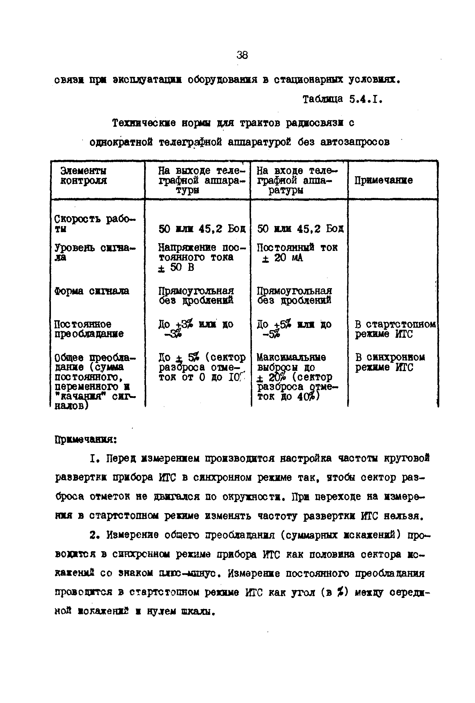 РД 31.66.03-85