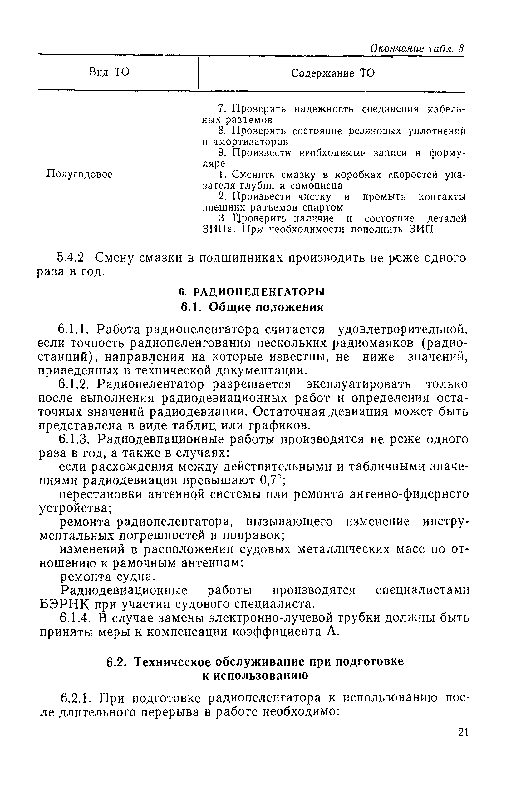 РД 31.65.05-83