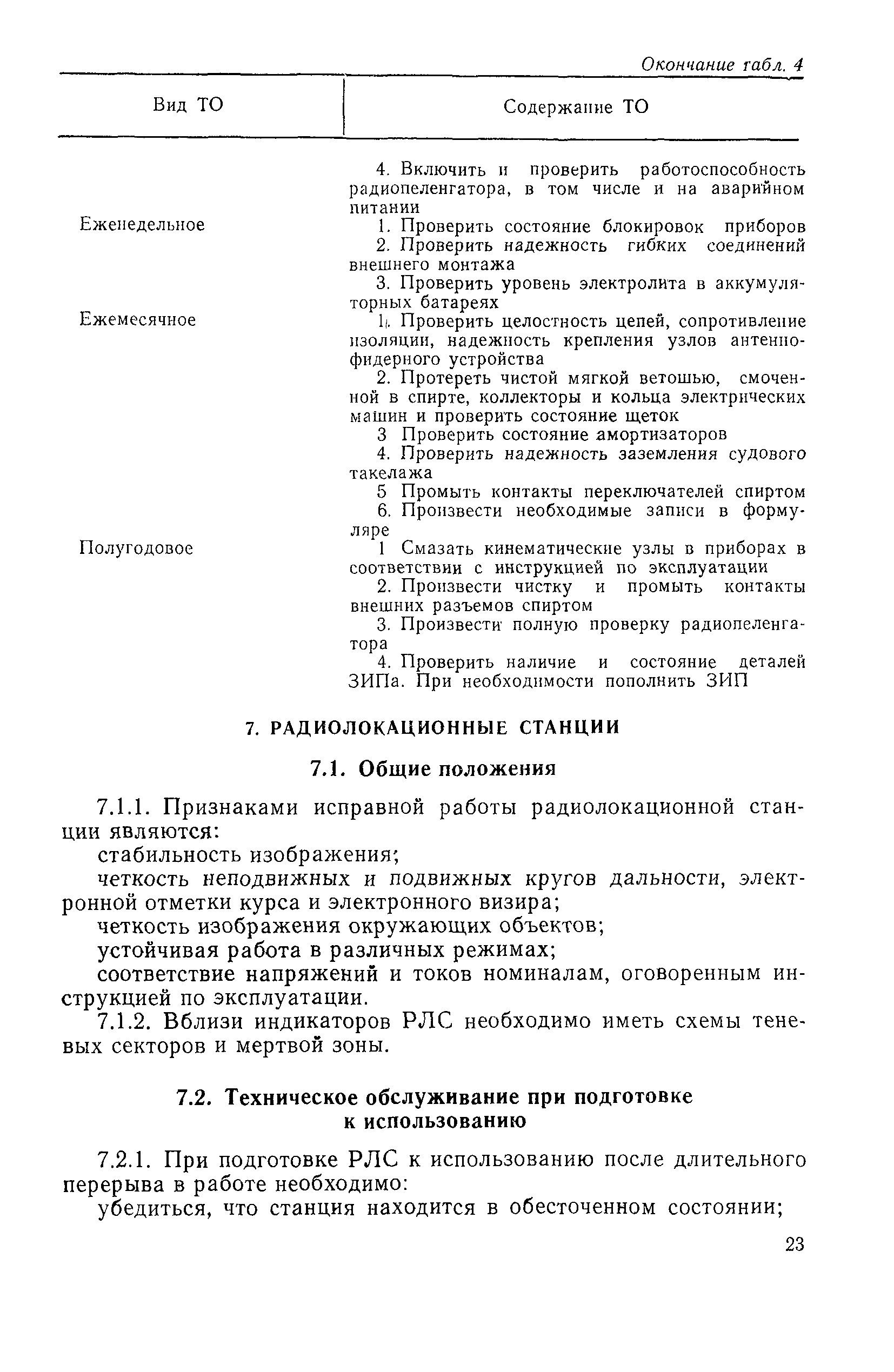 РД 31.65.05-83