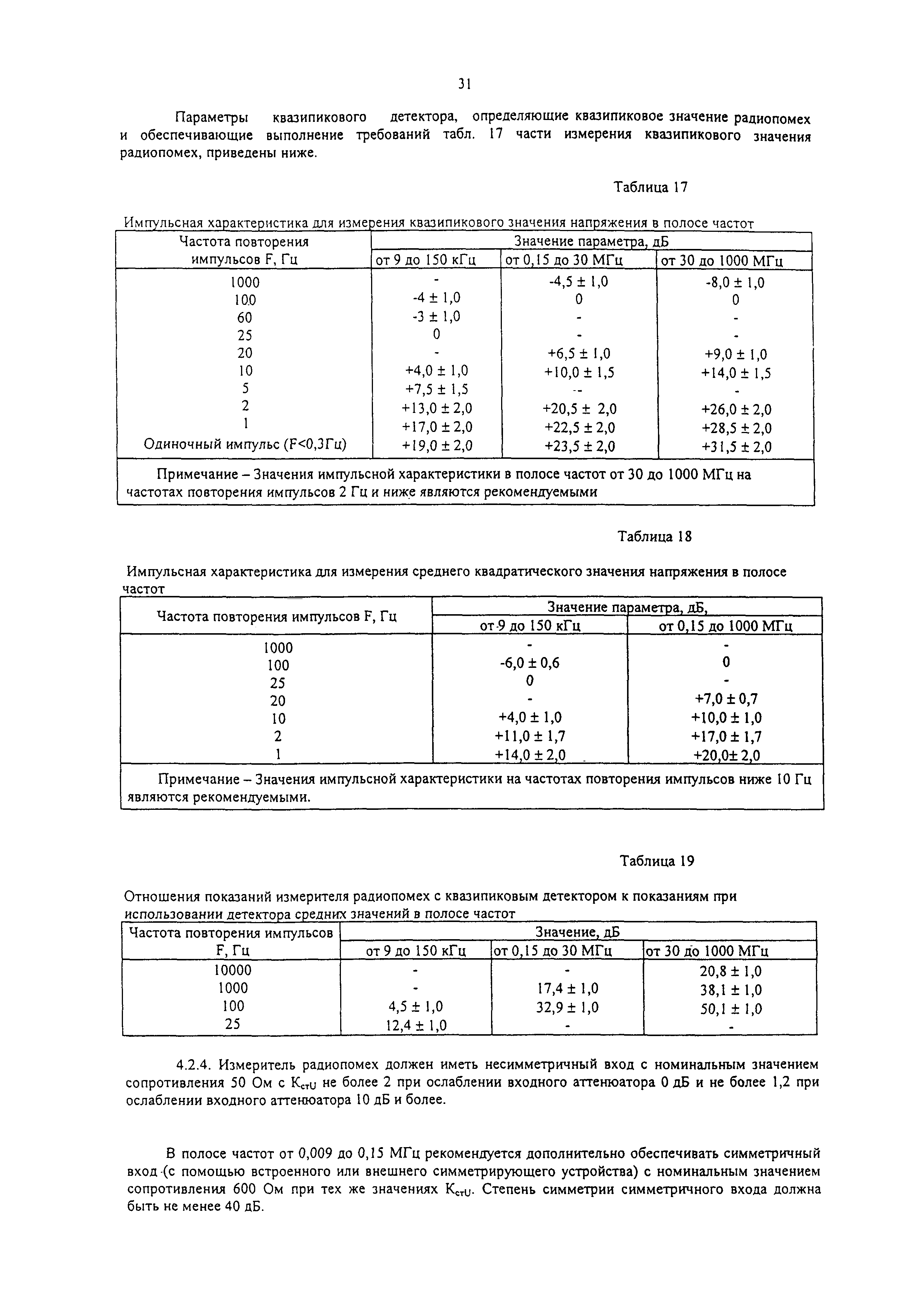 РД 31.64.26-00