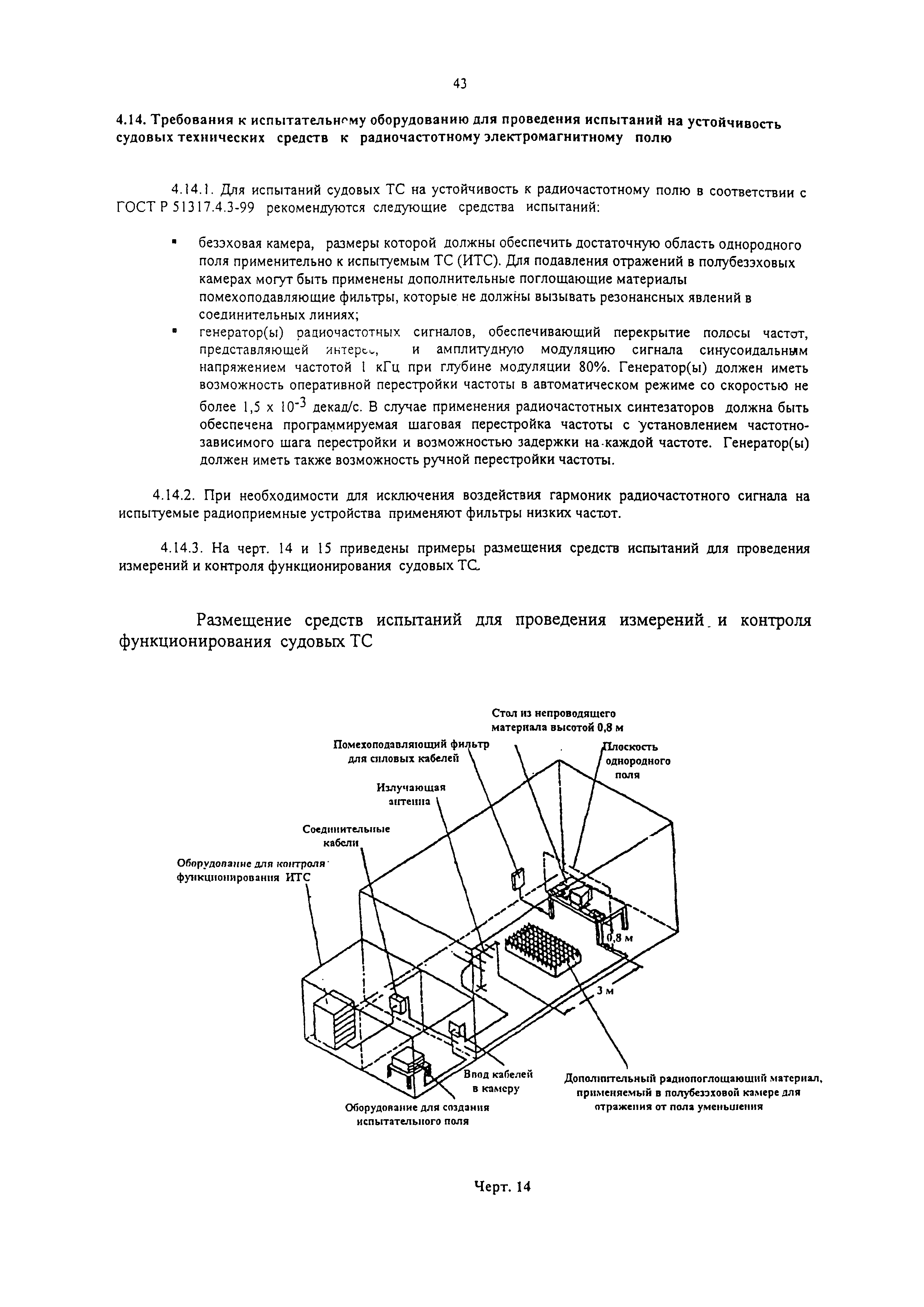 РД 31.64.26-00