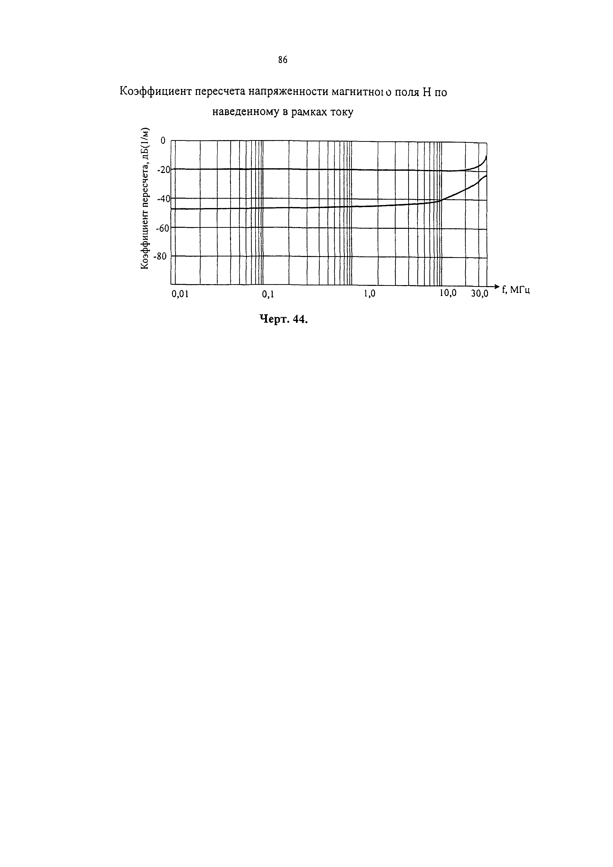 РД 31.64.26-00