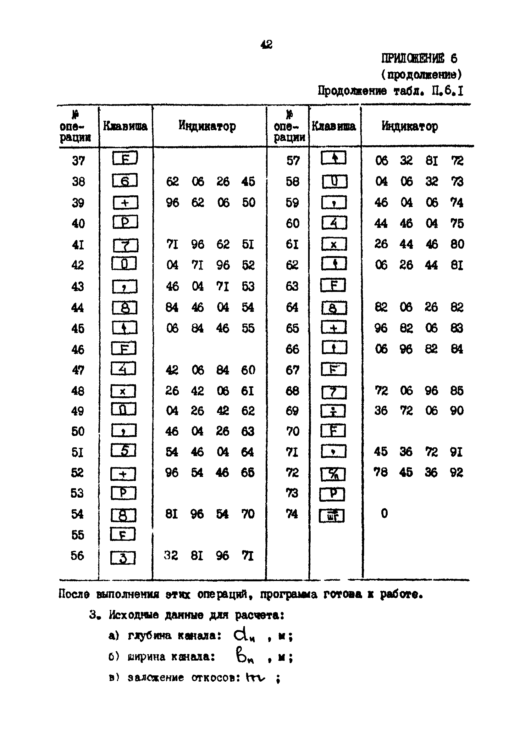 РД 31.63.03-86