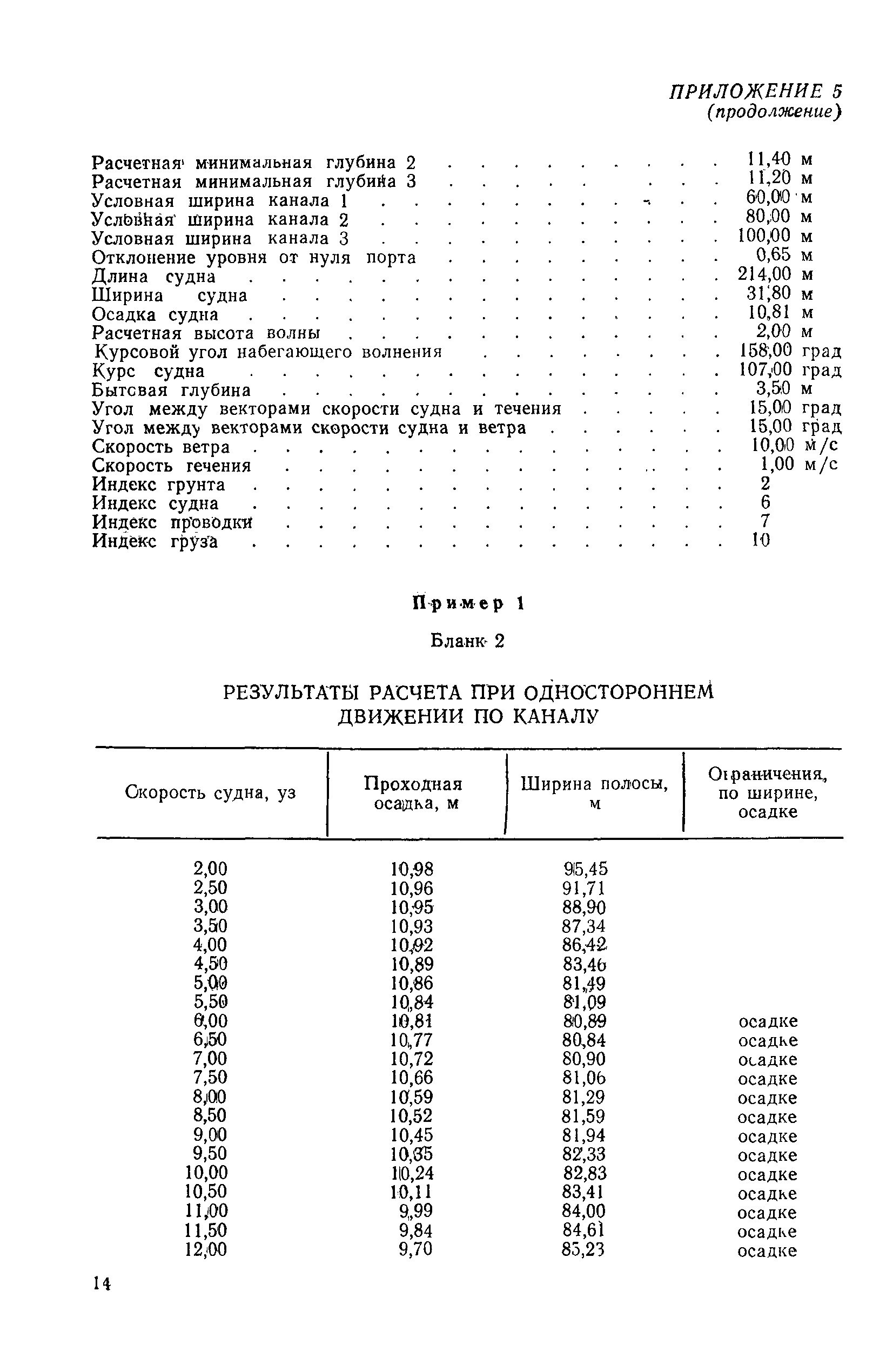 РД 31.63.01-83