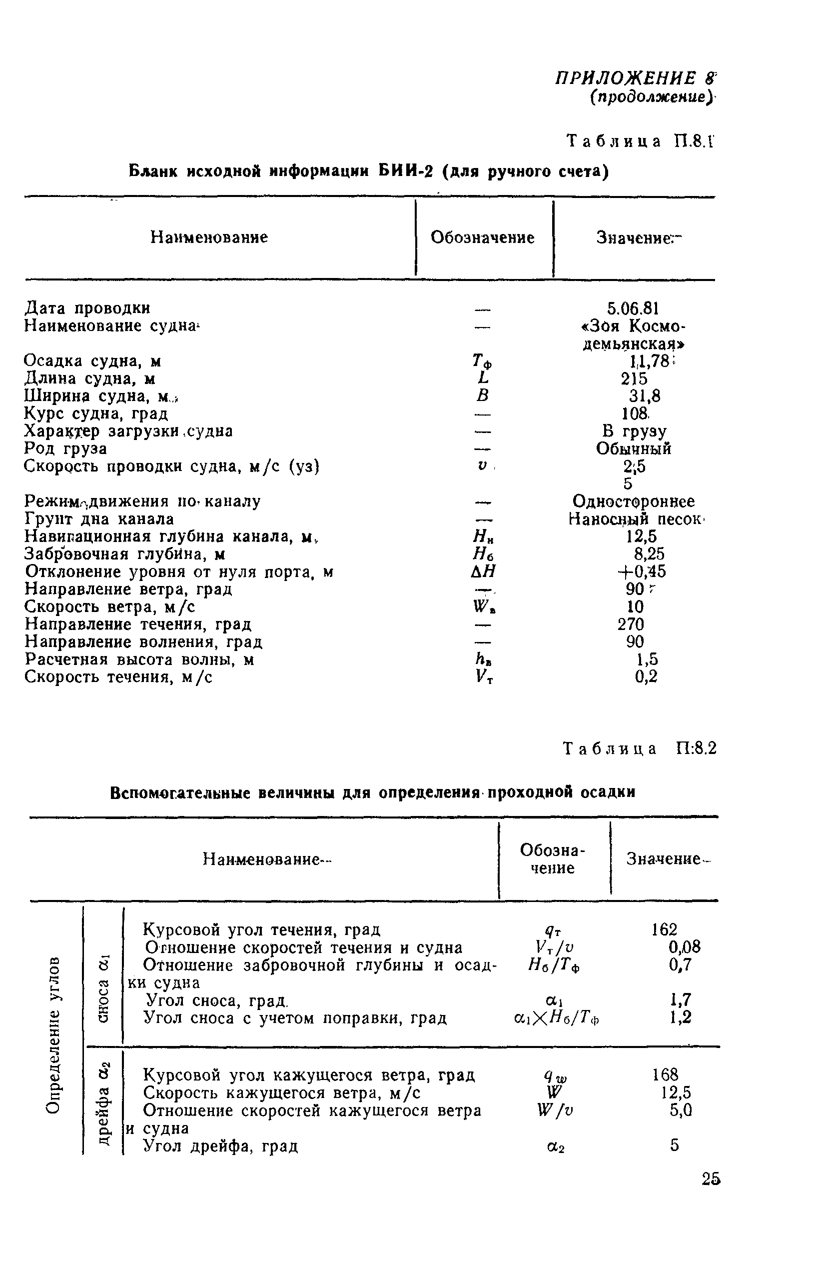 РД 31.63.01-83