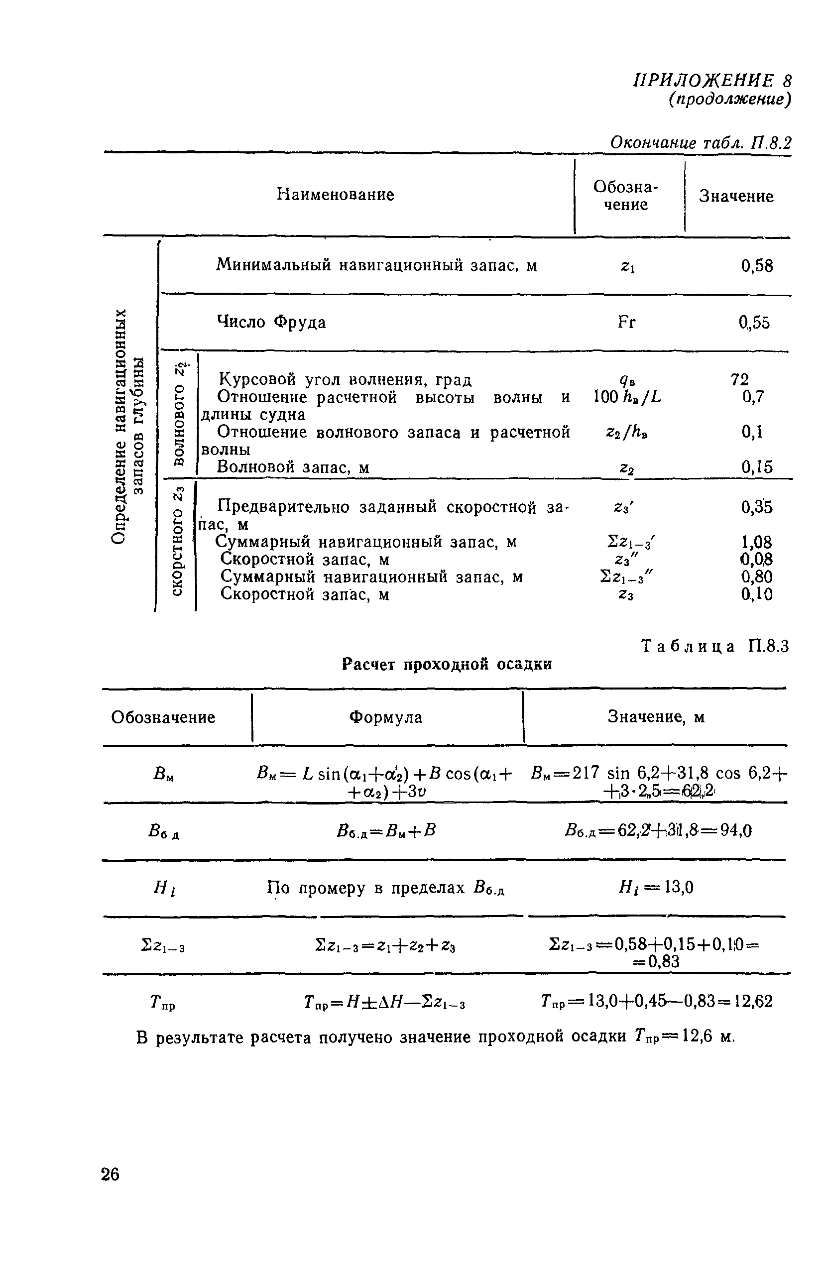 РД 31.63.01-83