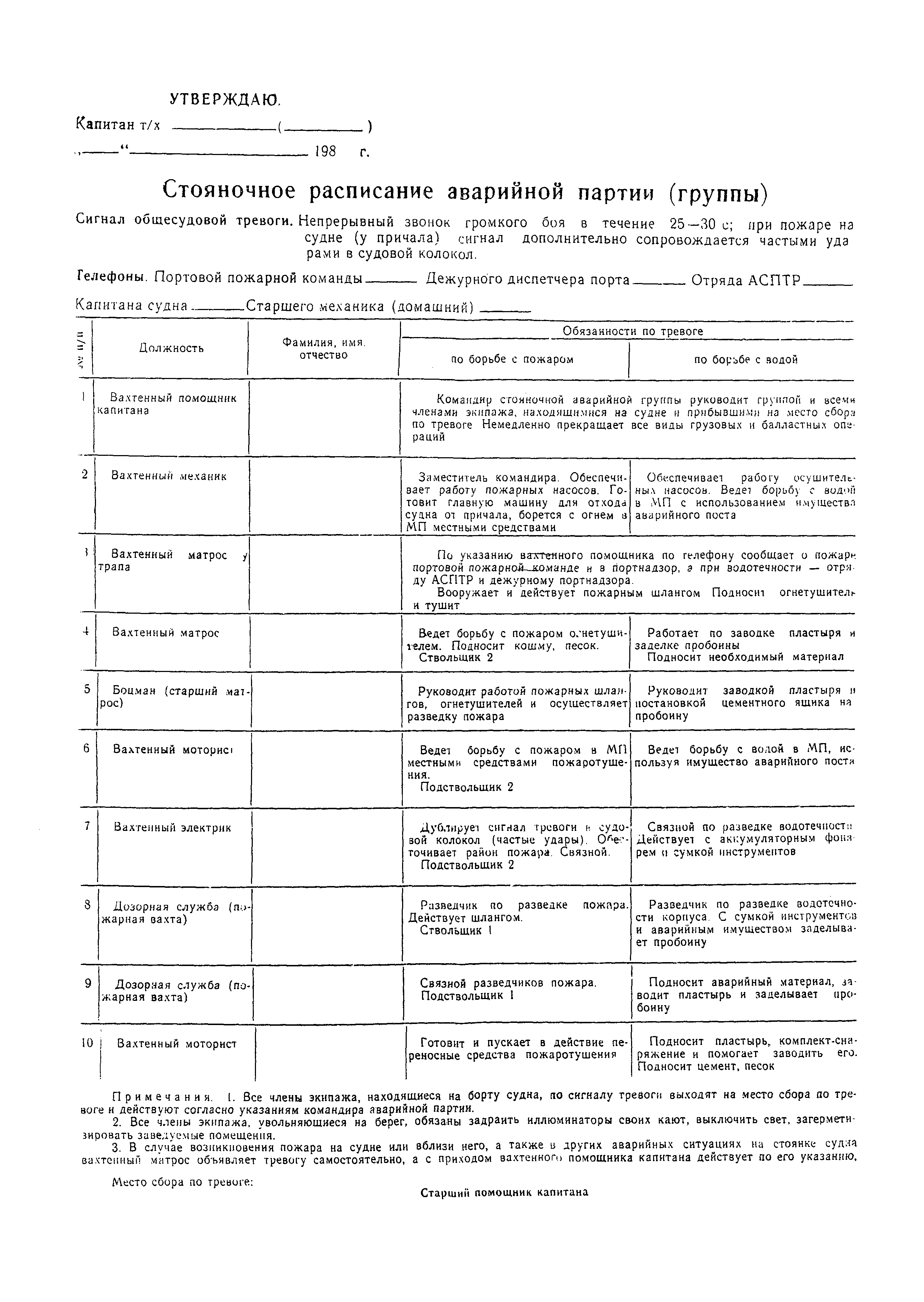 РД 31.60.14-81