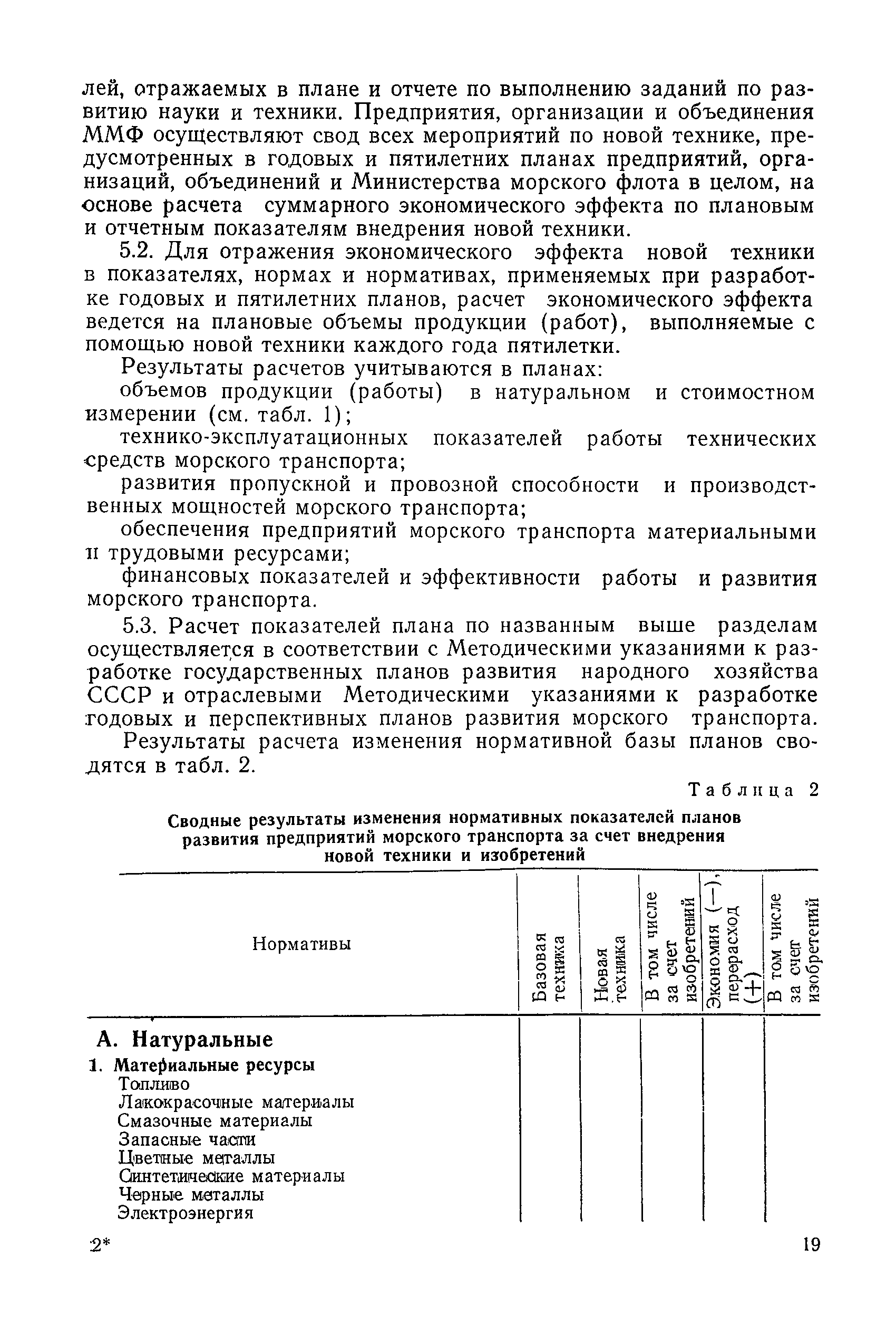 РД 31.01.03-78