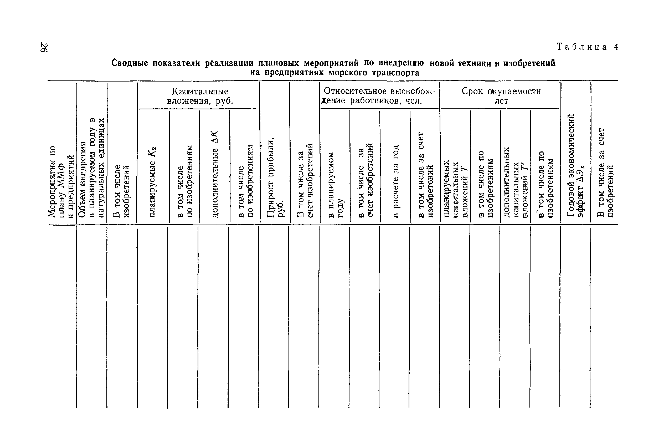 РД 31.01.03-78