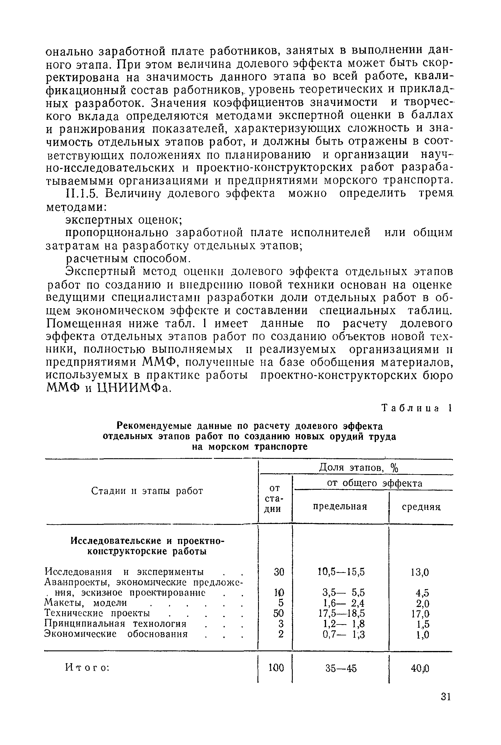 РД 31.01.03-78