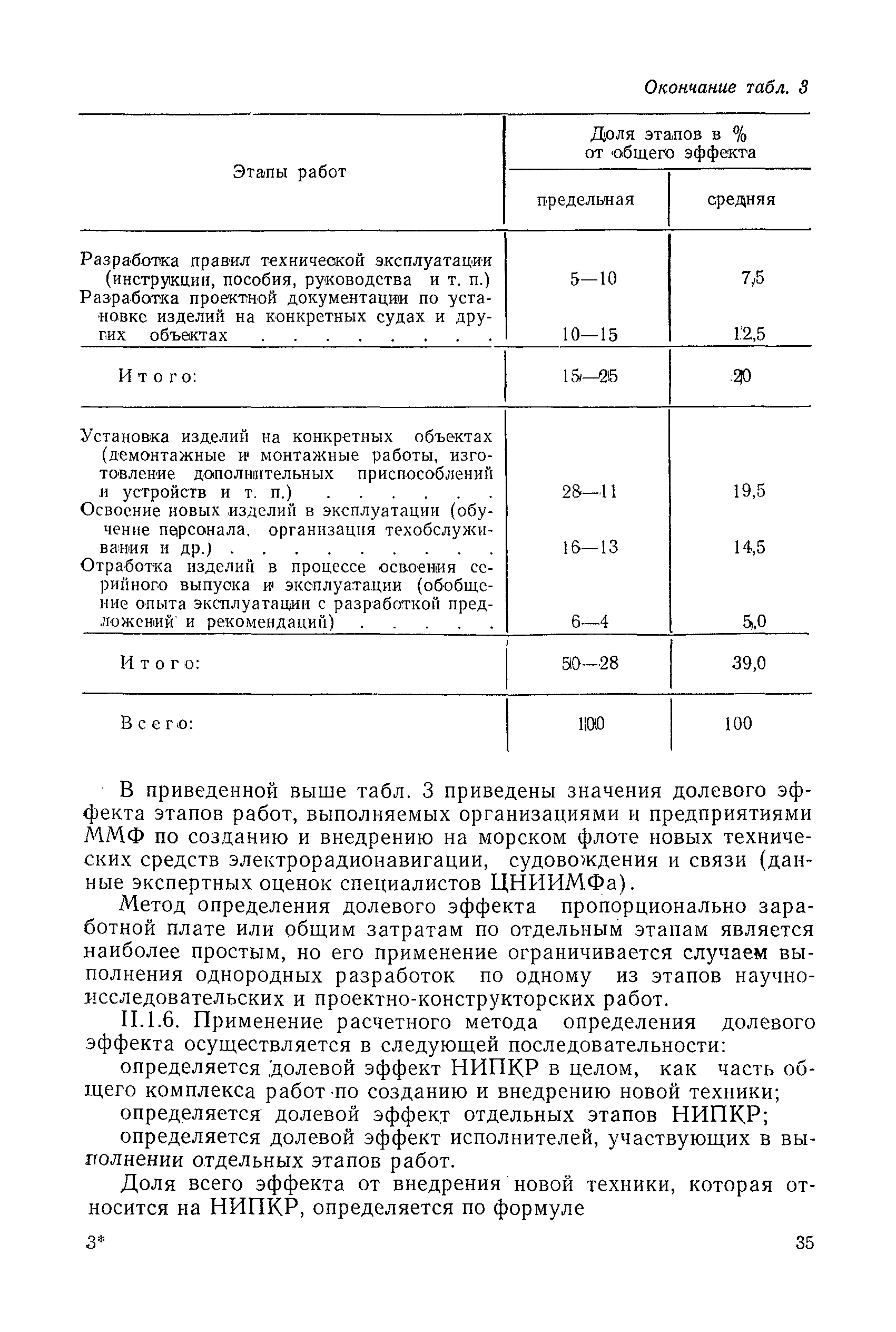 РД 31.01.03-78