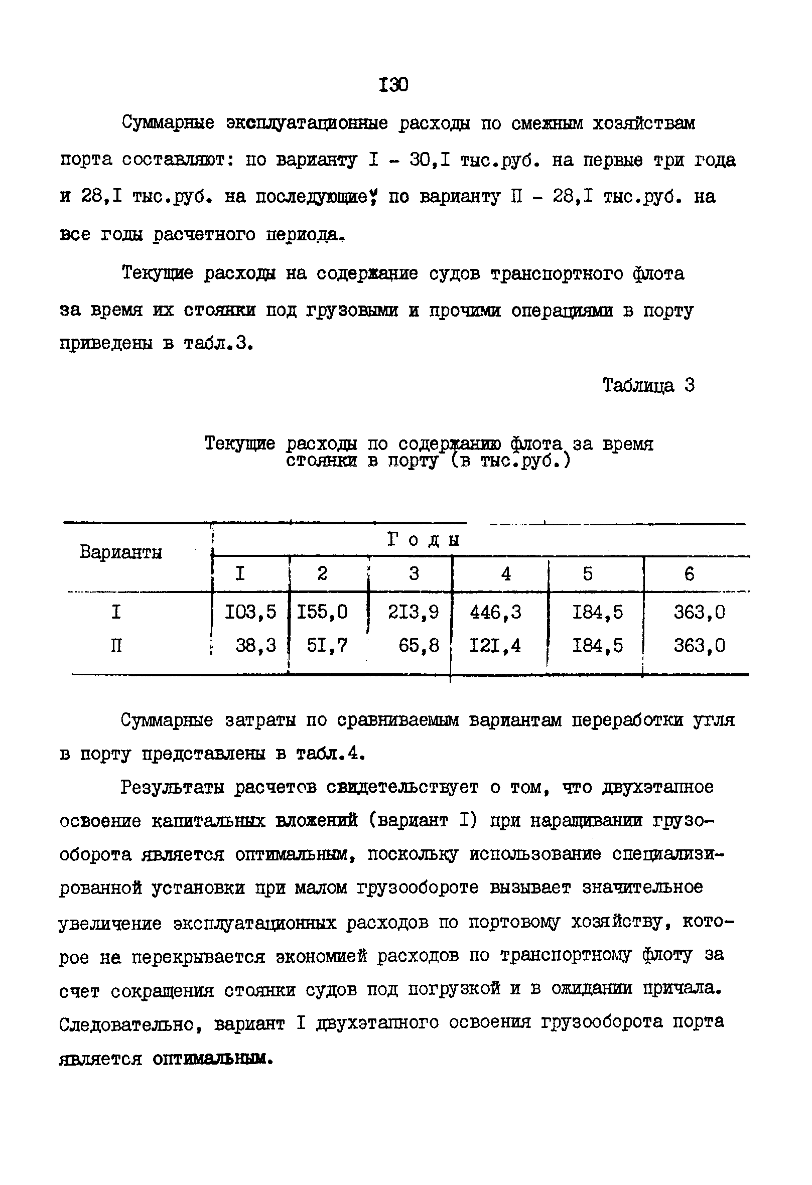 РД 31.01.02-77