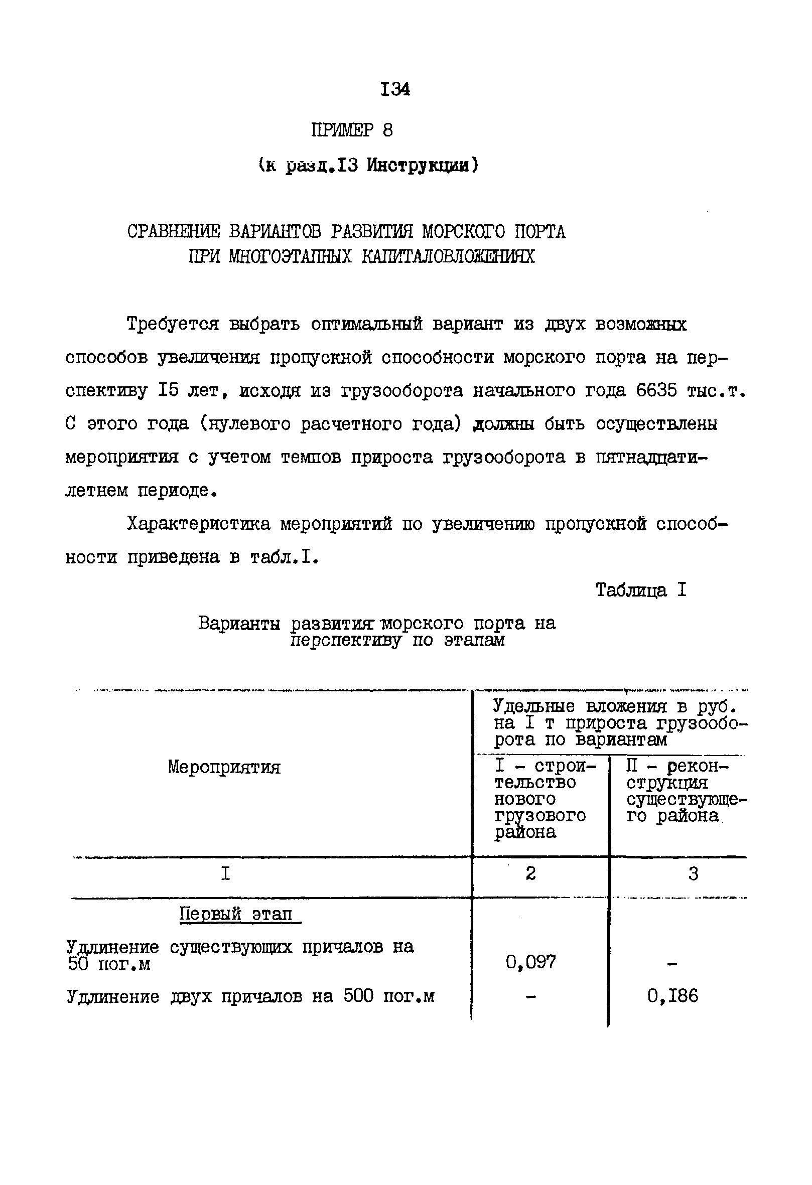 РД 31.01.02-77