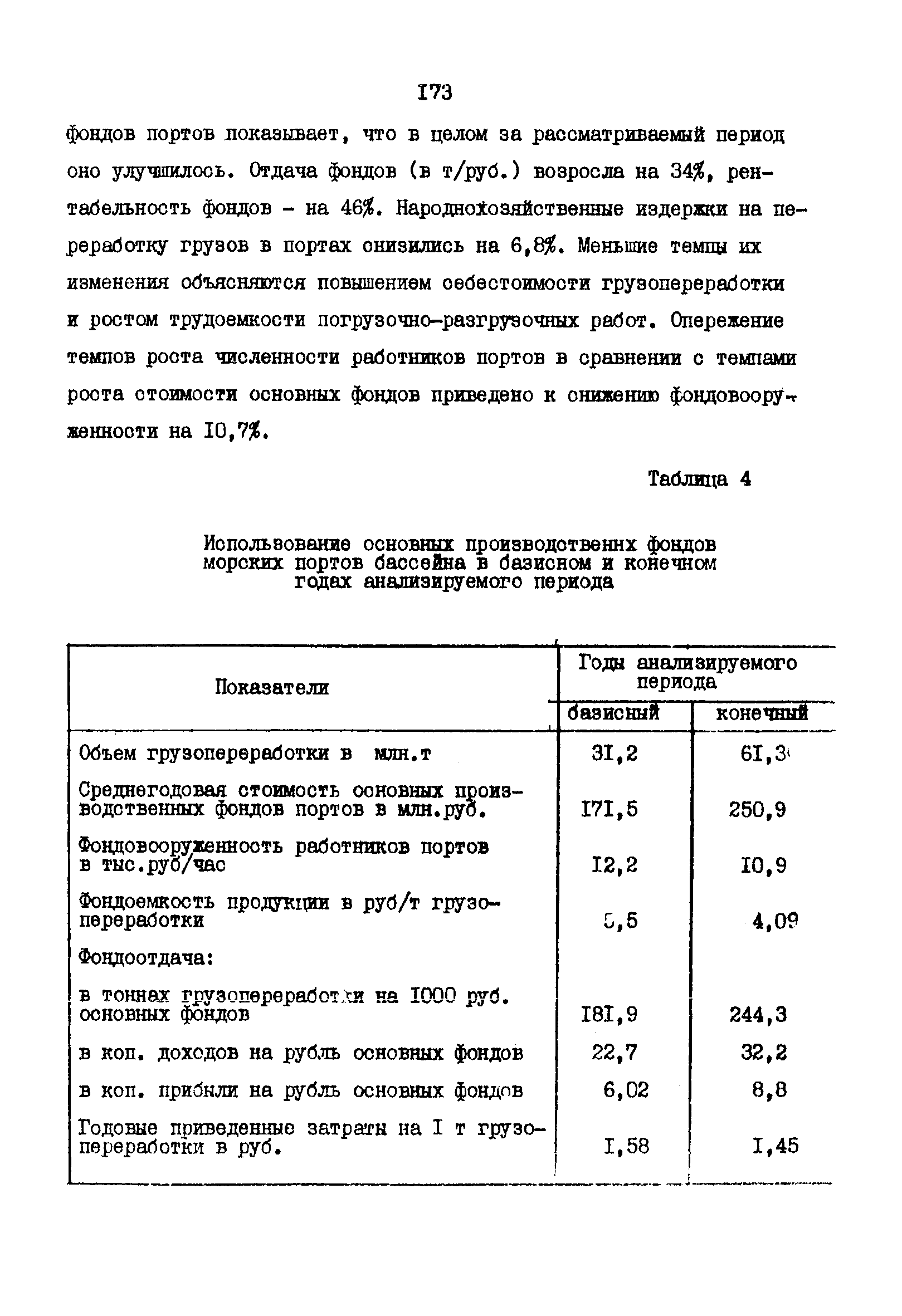 РД 31.01.02-77