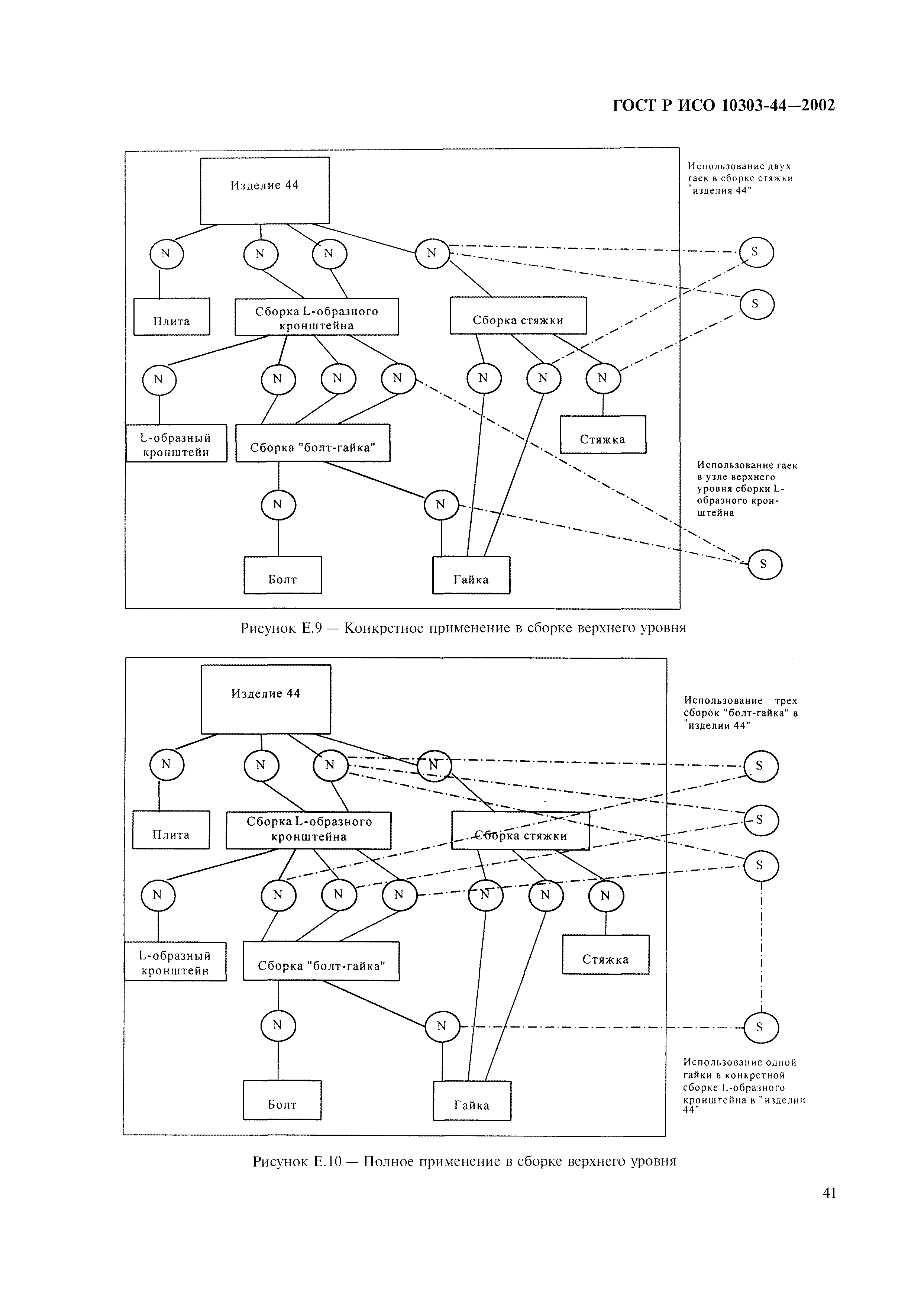 ГОСТ Р ИСО 10303-44-2002