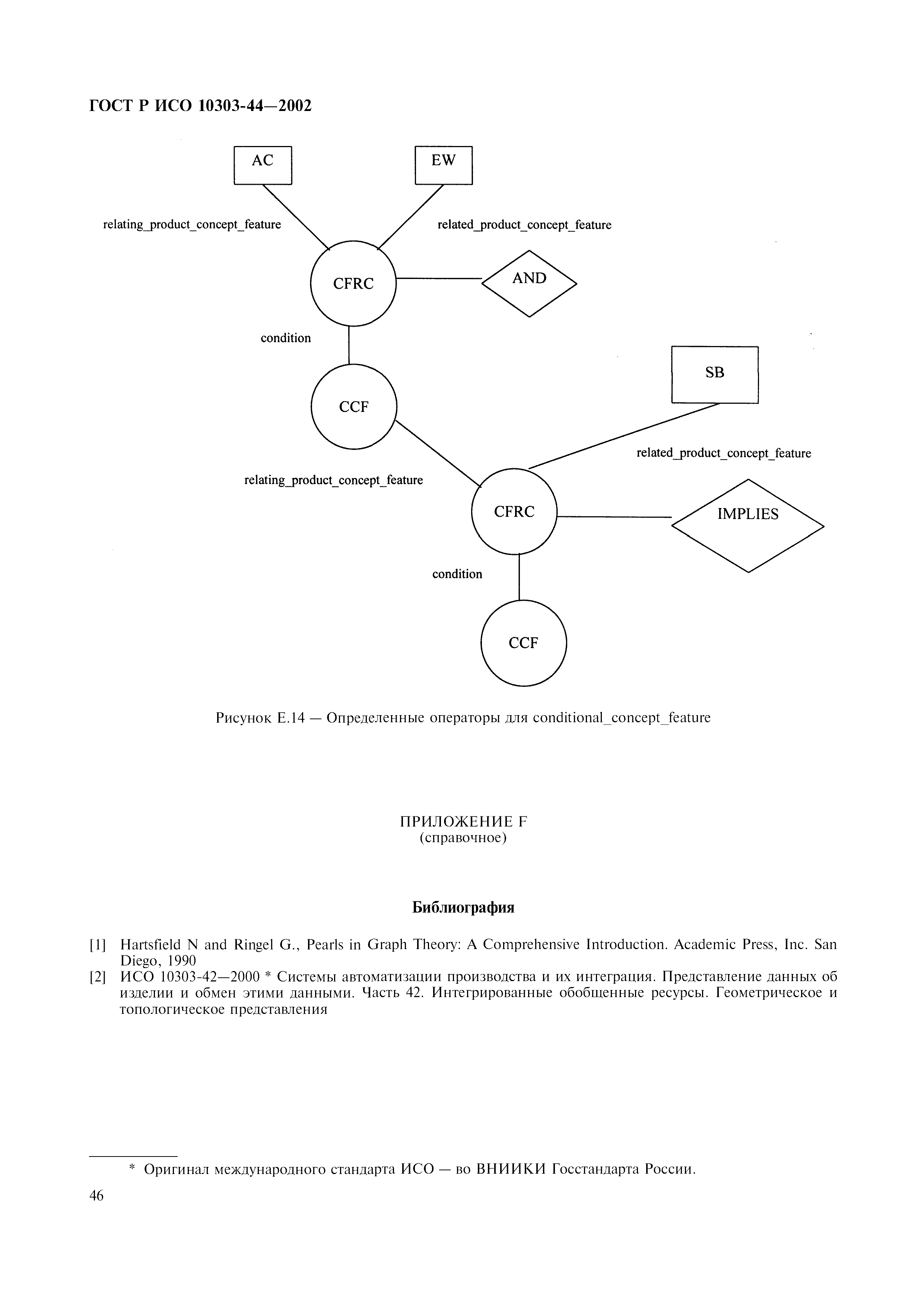 ГОСТ Р ИСО 10303-44-2002