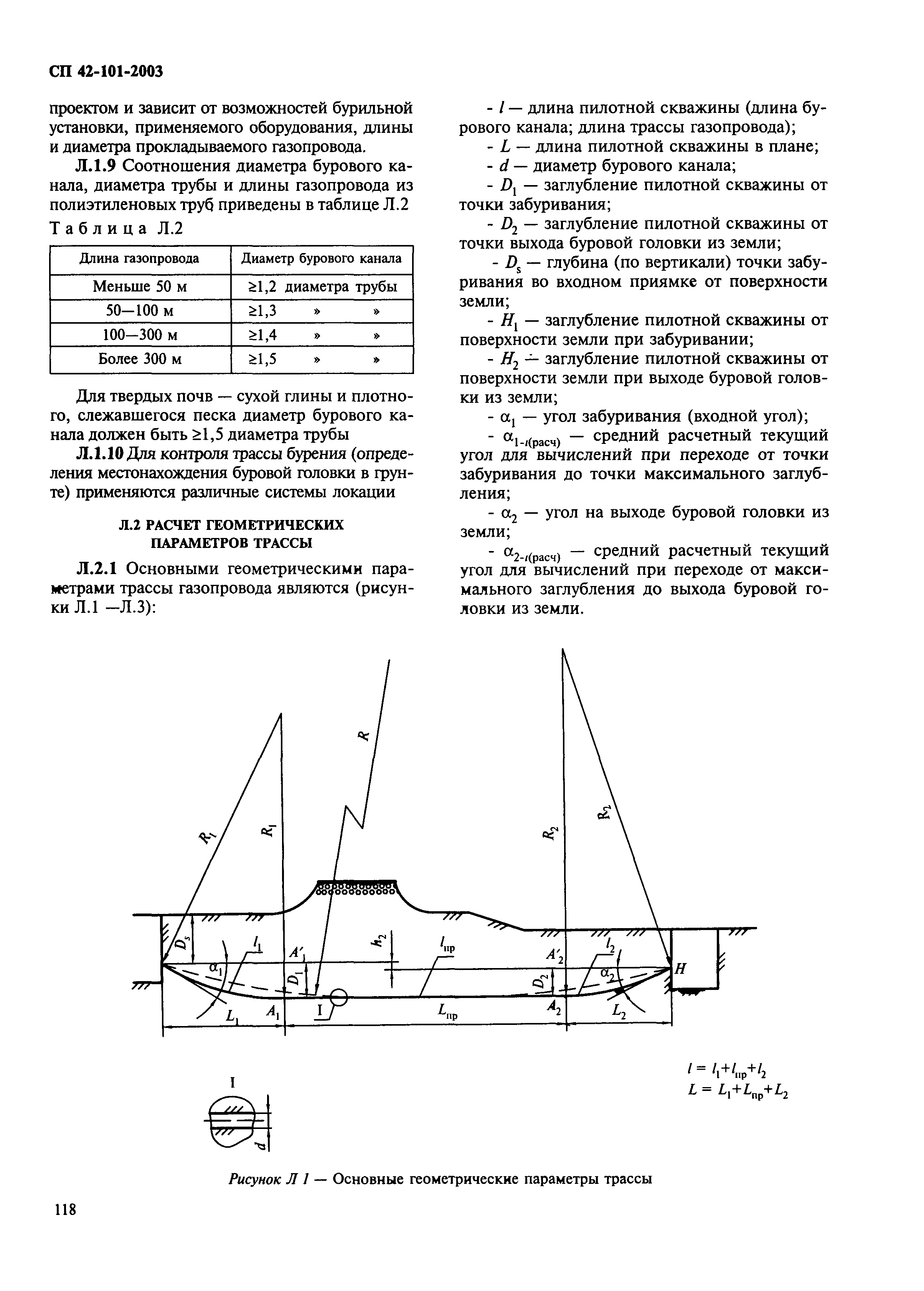 СП 42-101-2003