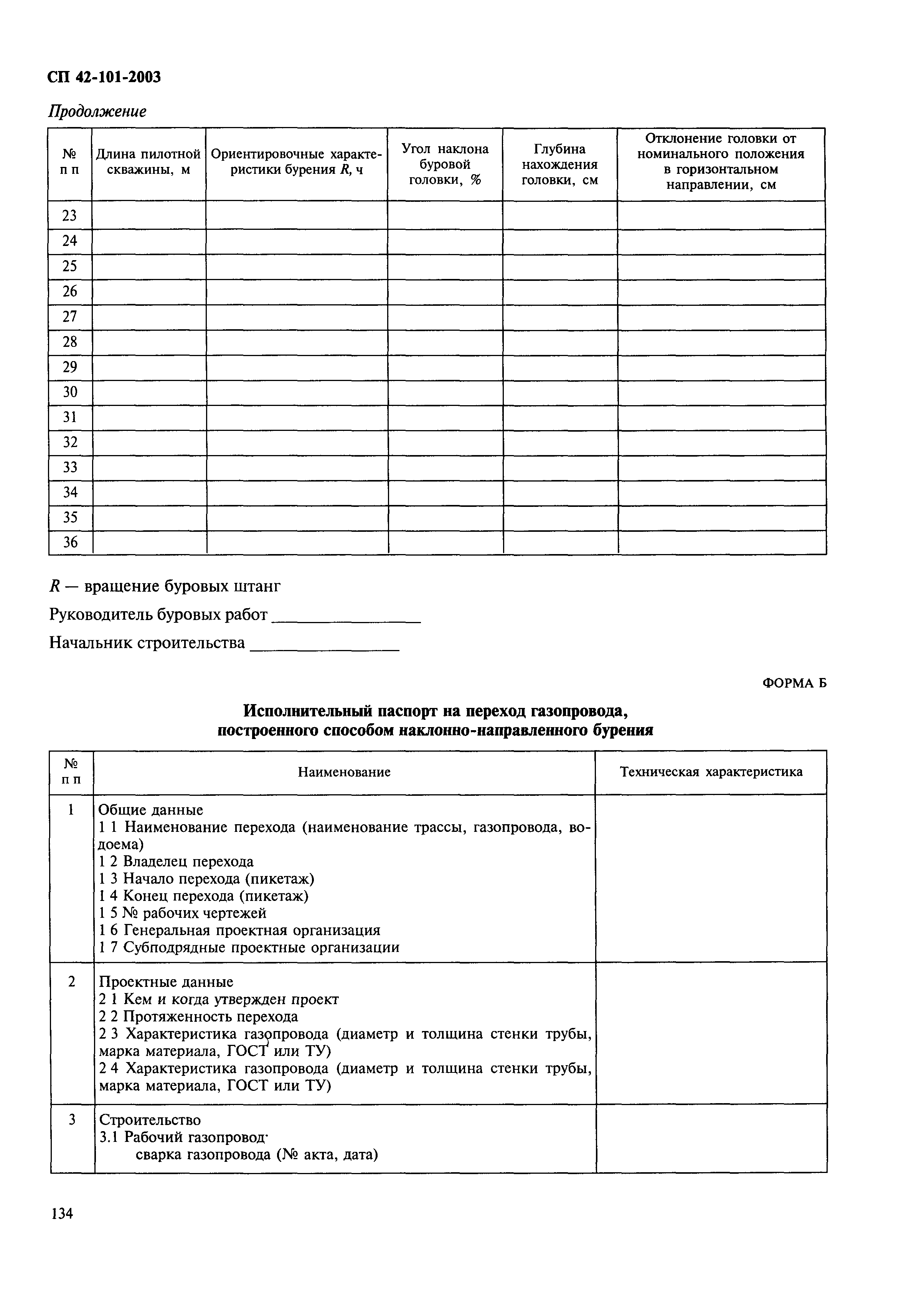 СП 42-101-2003