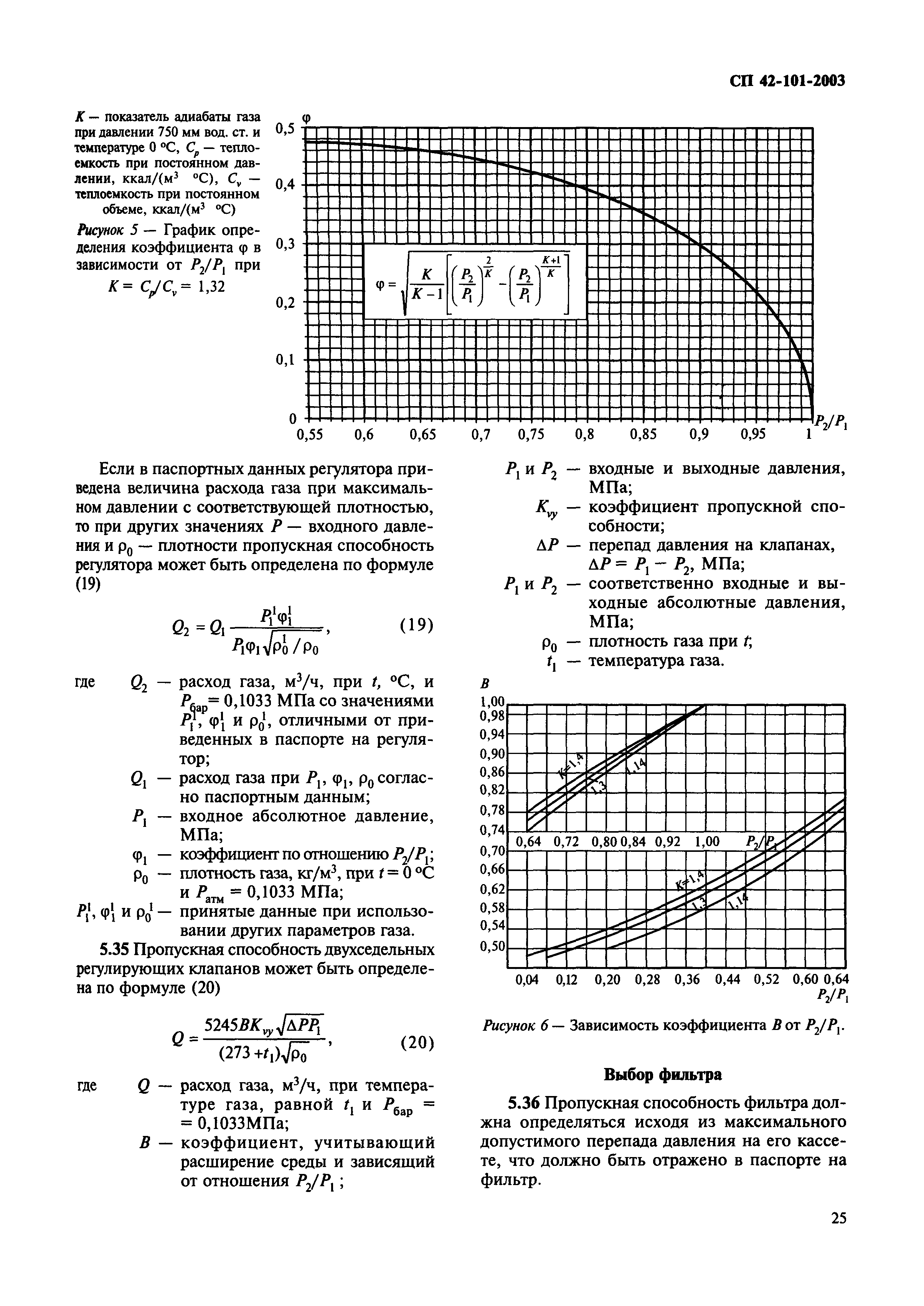 СП 42-101-2003