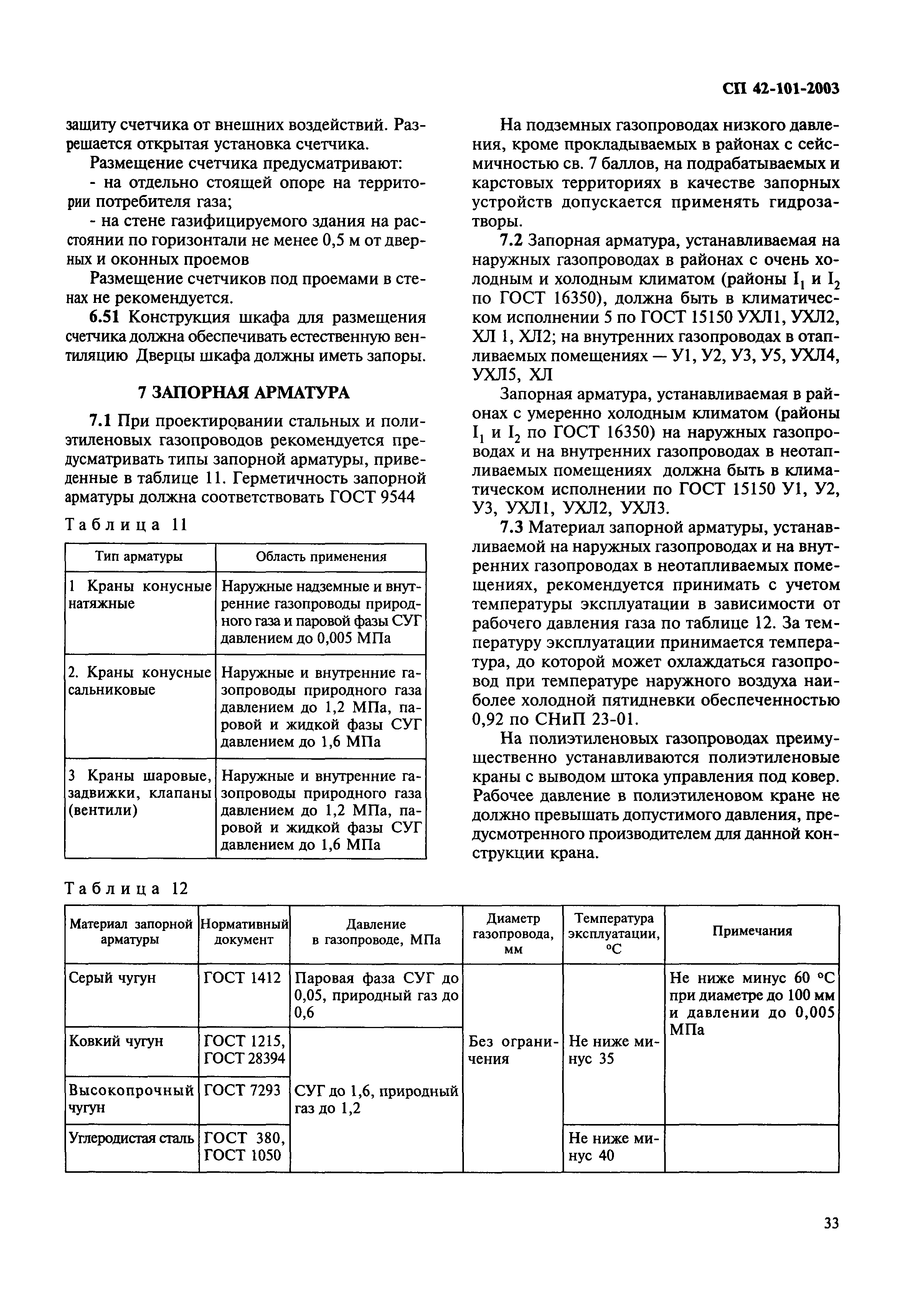 СП 42-101-2003