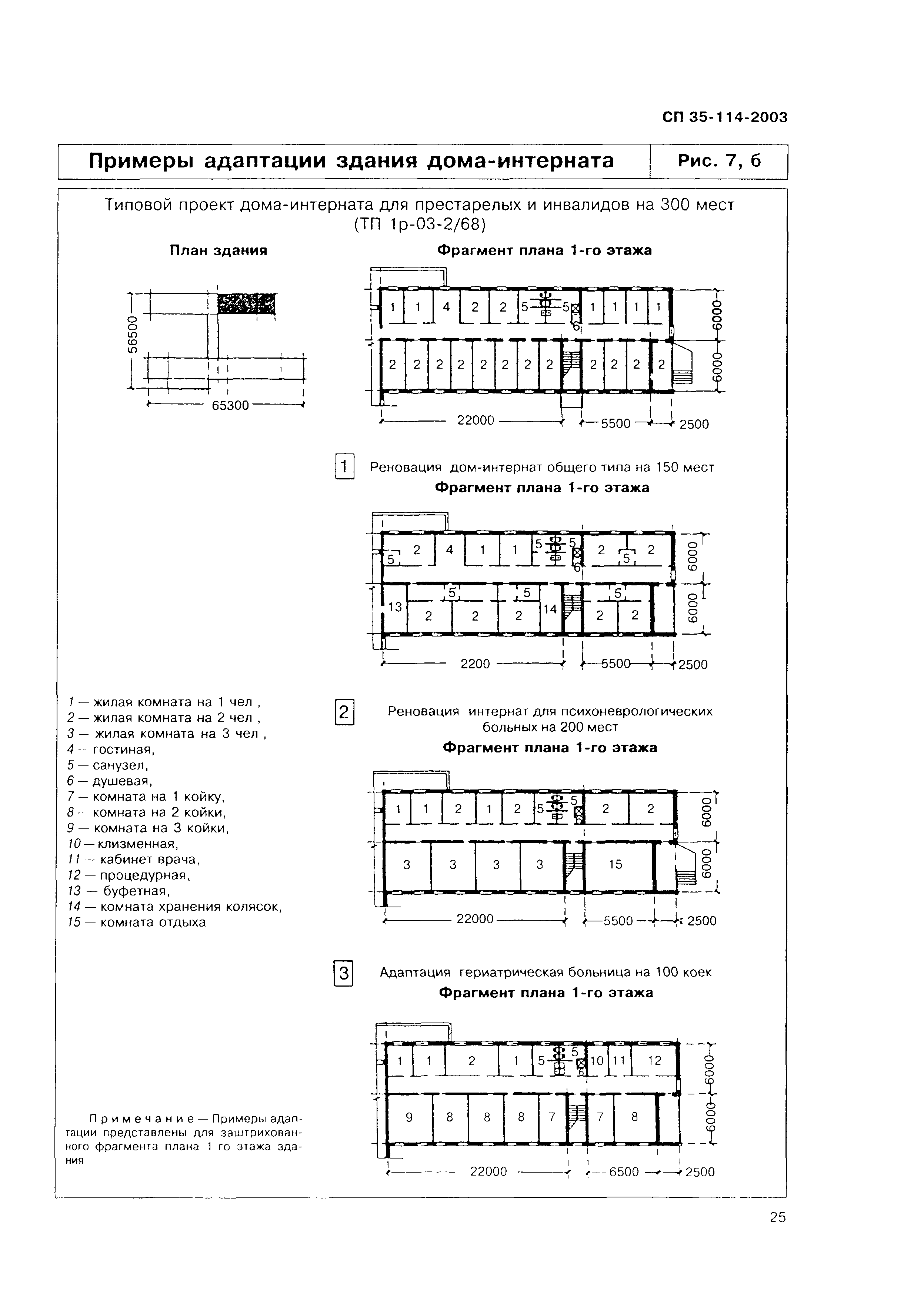 СП 35-114-2003