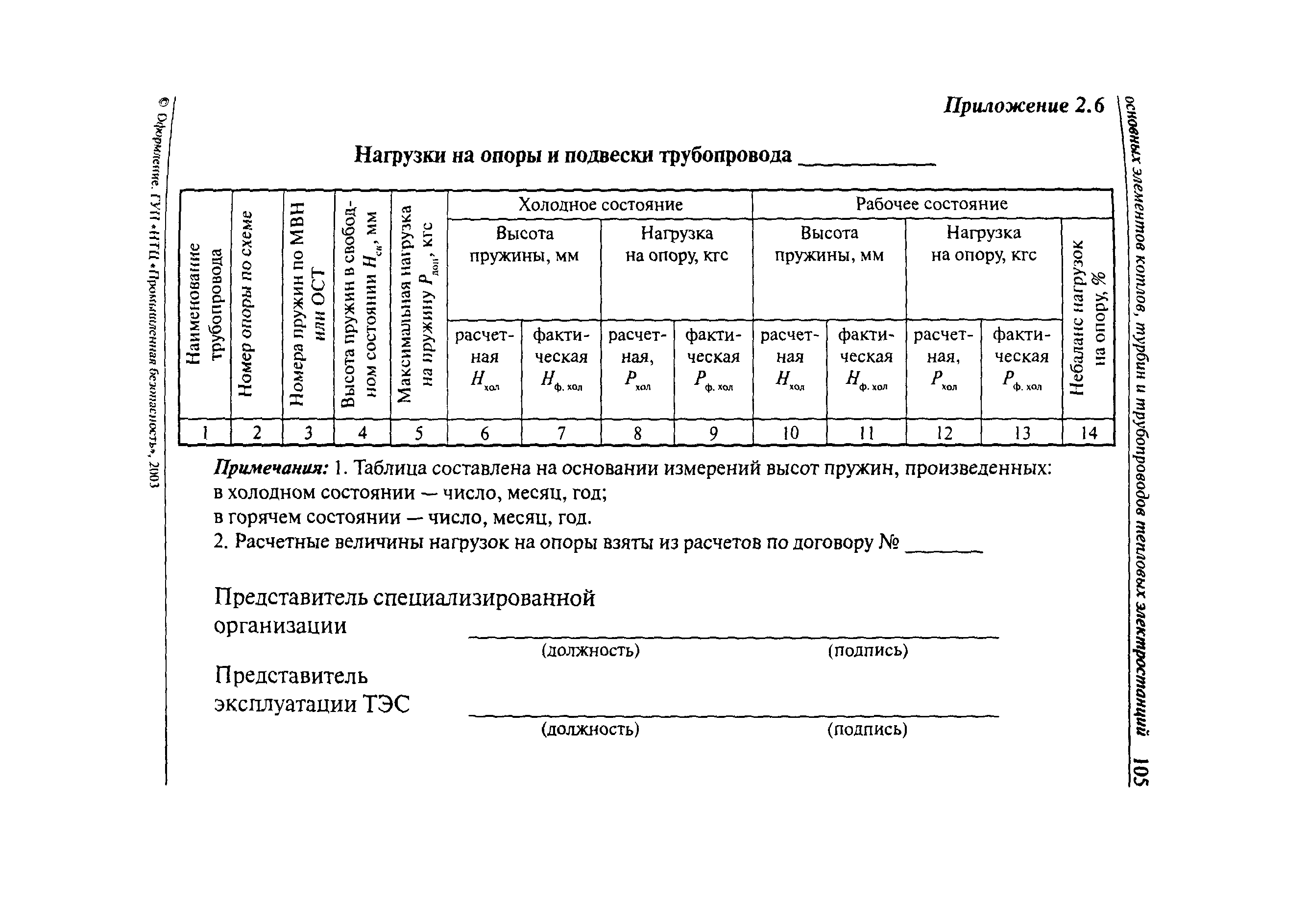 РД 10-577-03