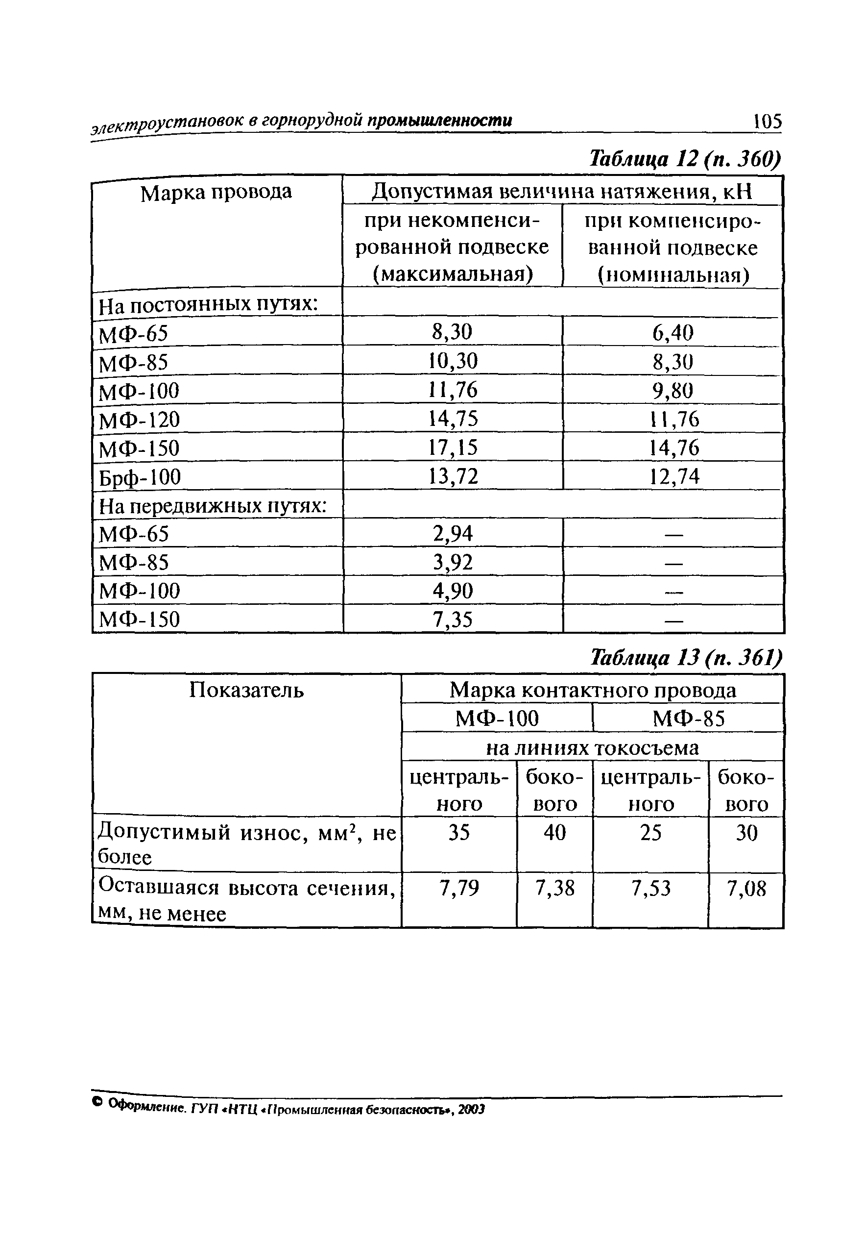 РД 06-572-03