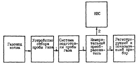 Описание: 38665_1