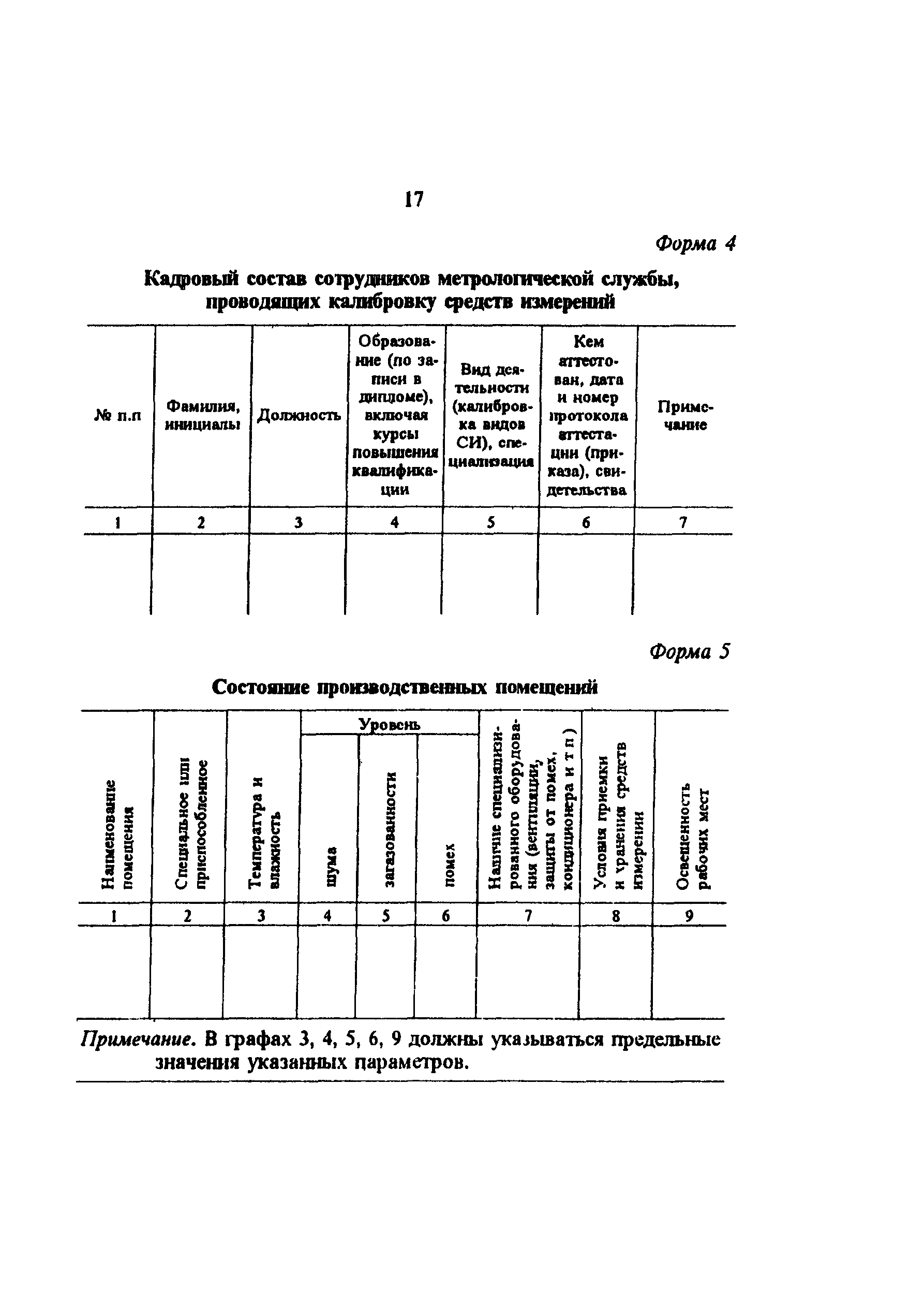 РД 34.11.106-95