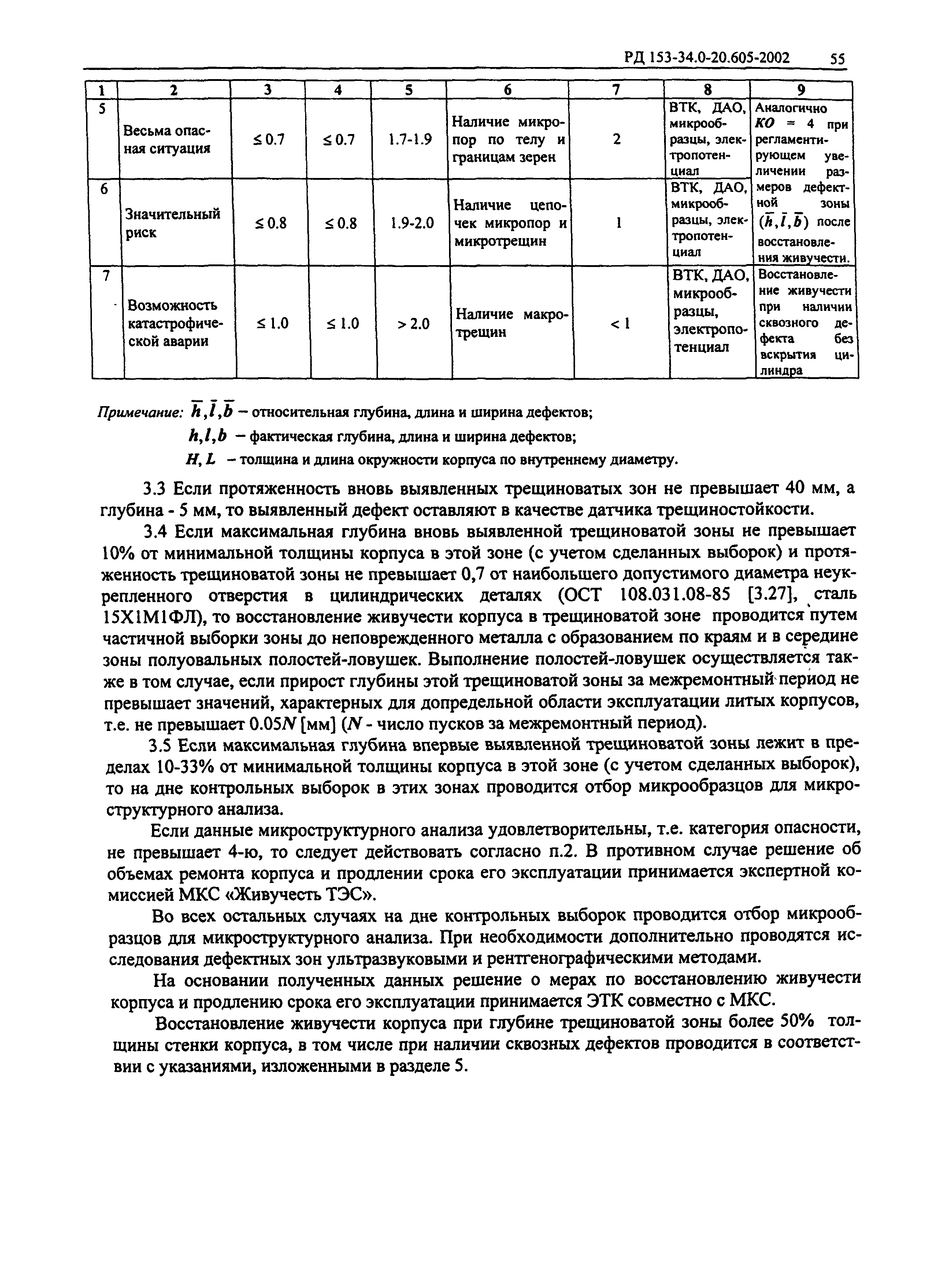 РД 153-34.0-20.605-2002