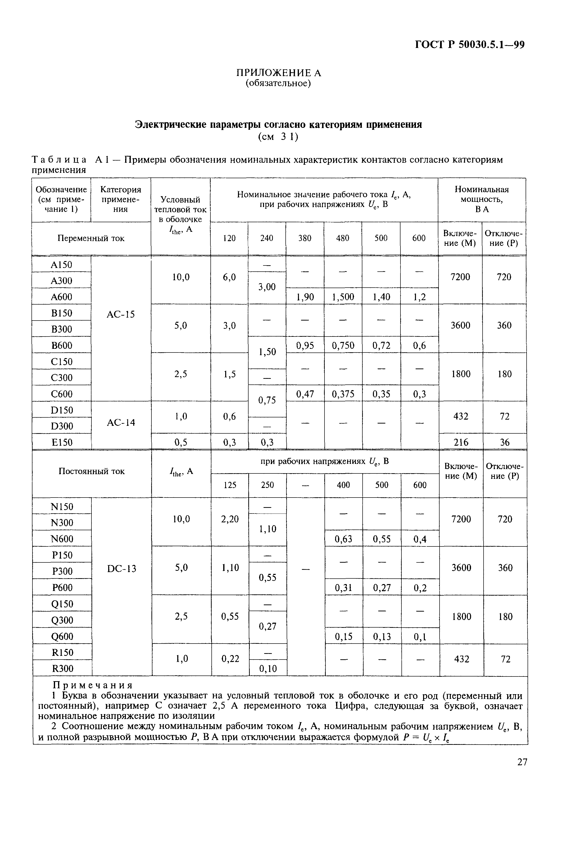 ГОСТ Р 50030.5.1-99