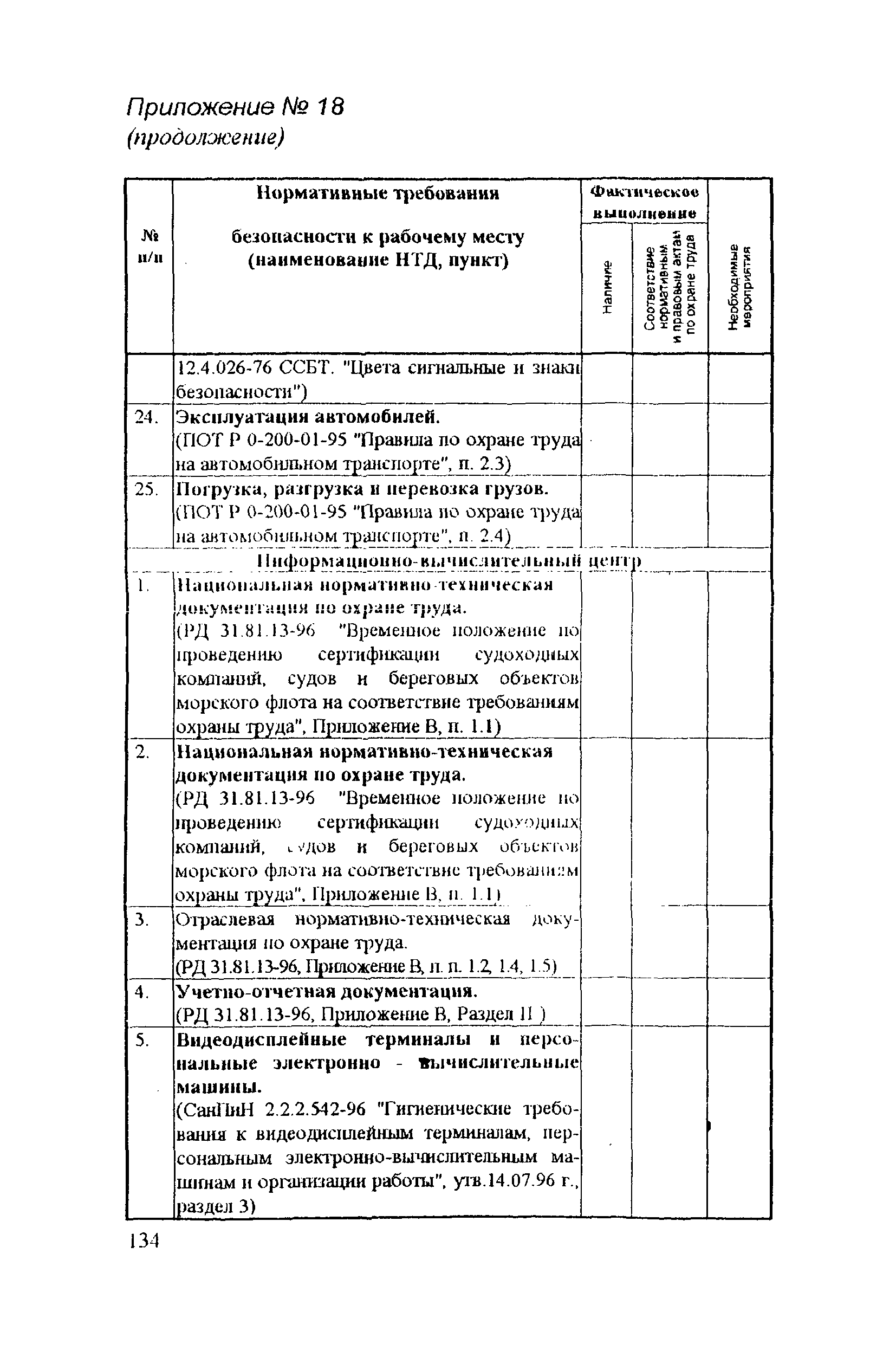 РД 31.81.14-98