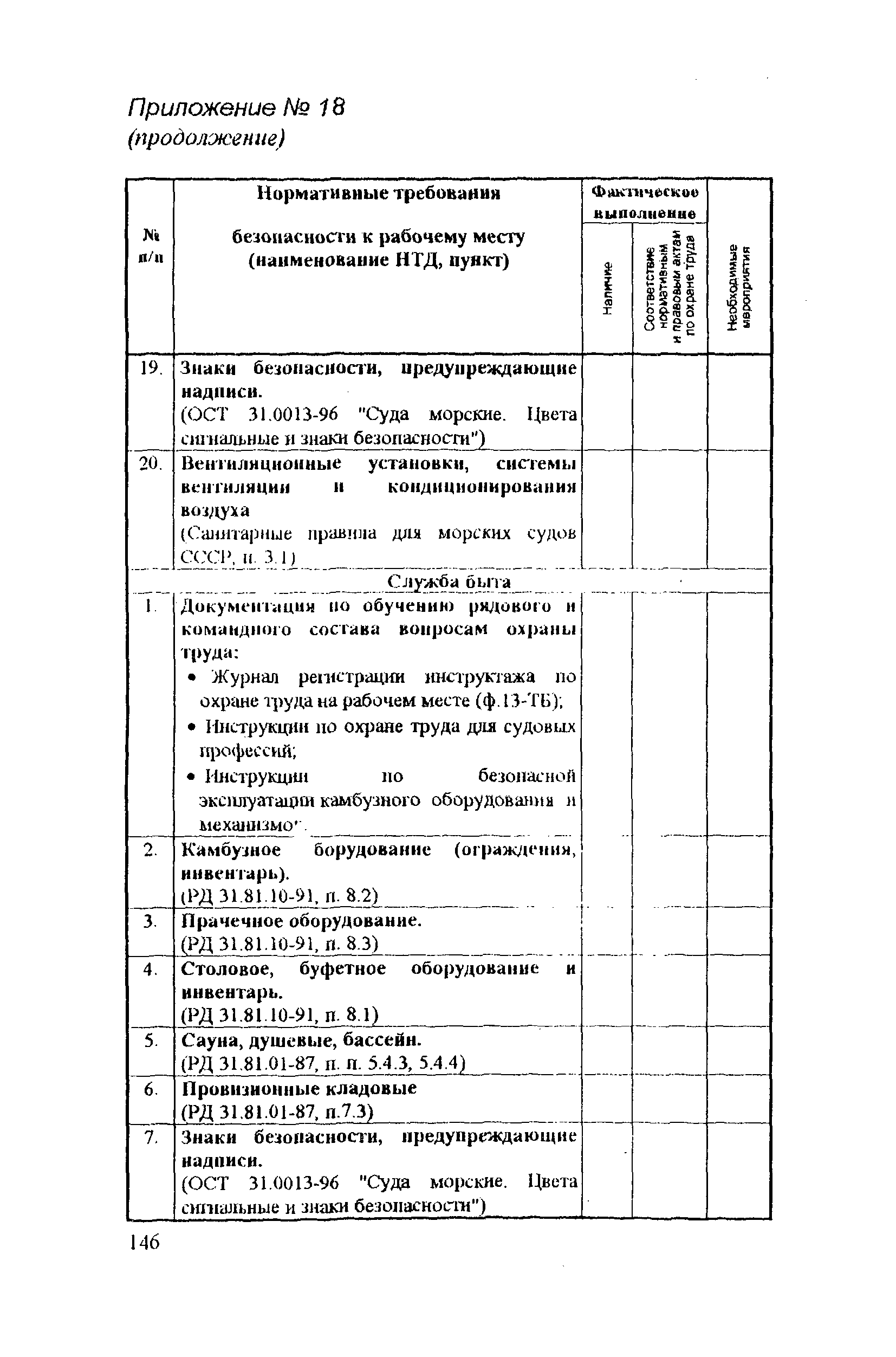 РД 31.81.14-98