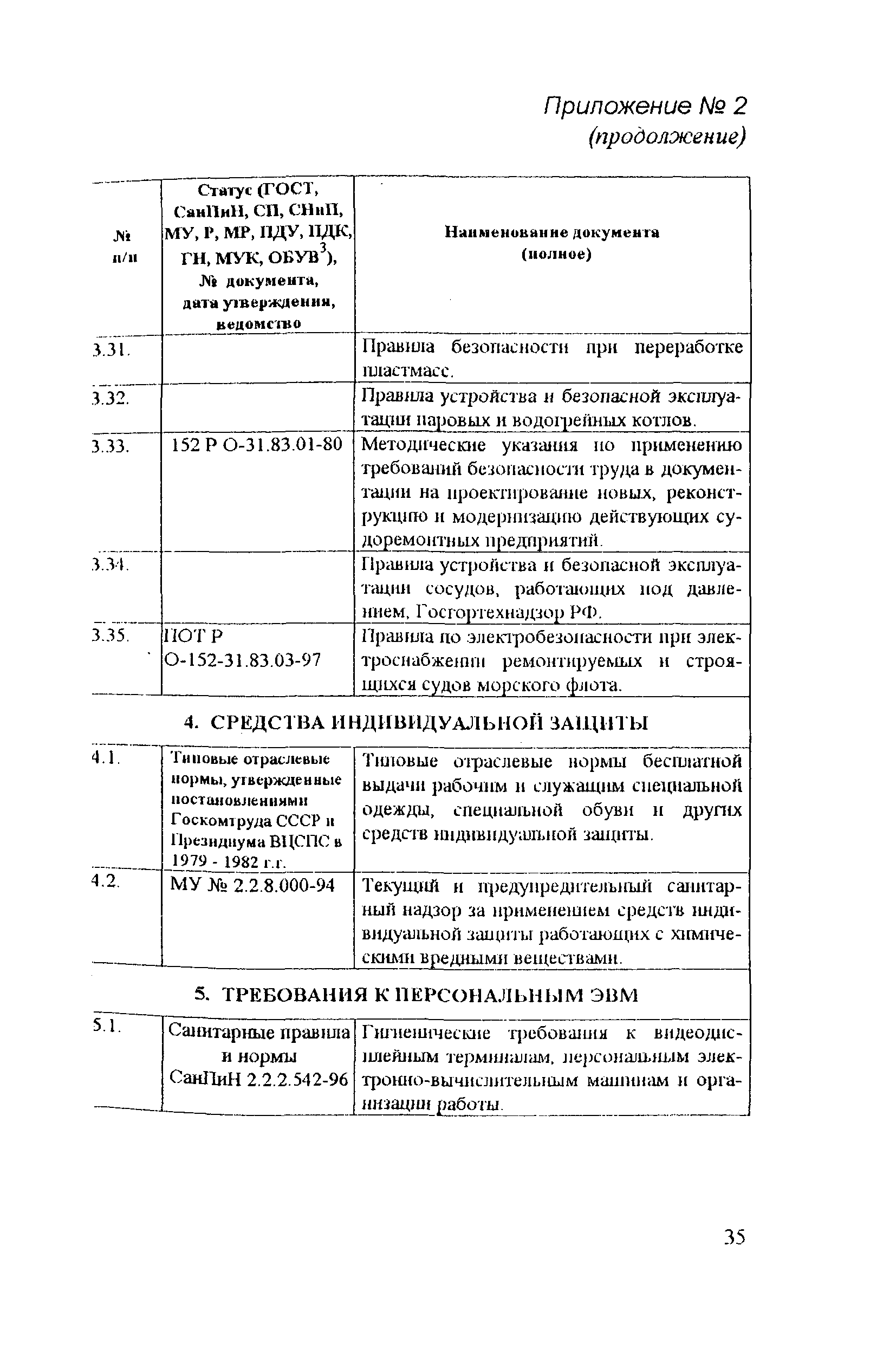 РД 31.81.14-98