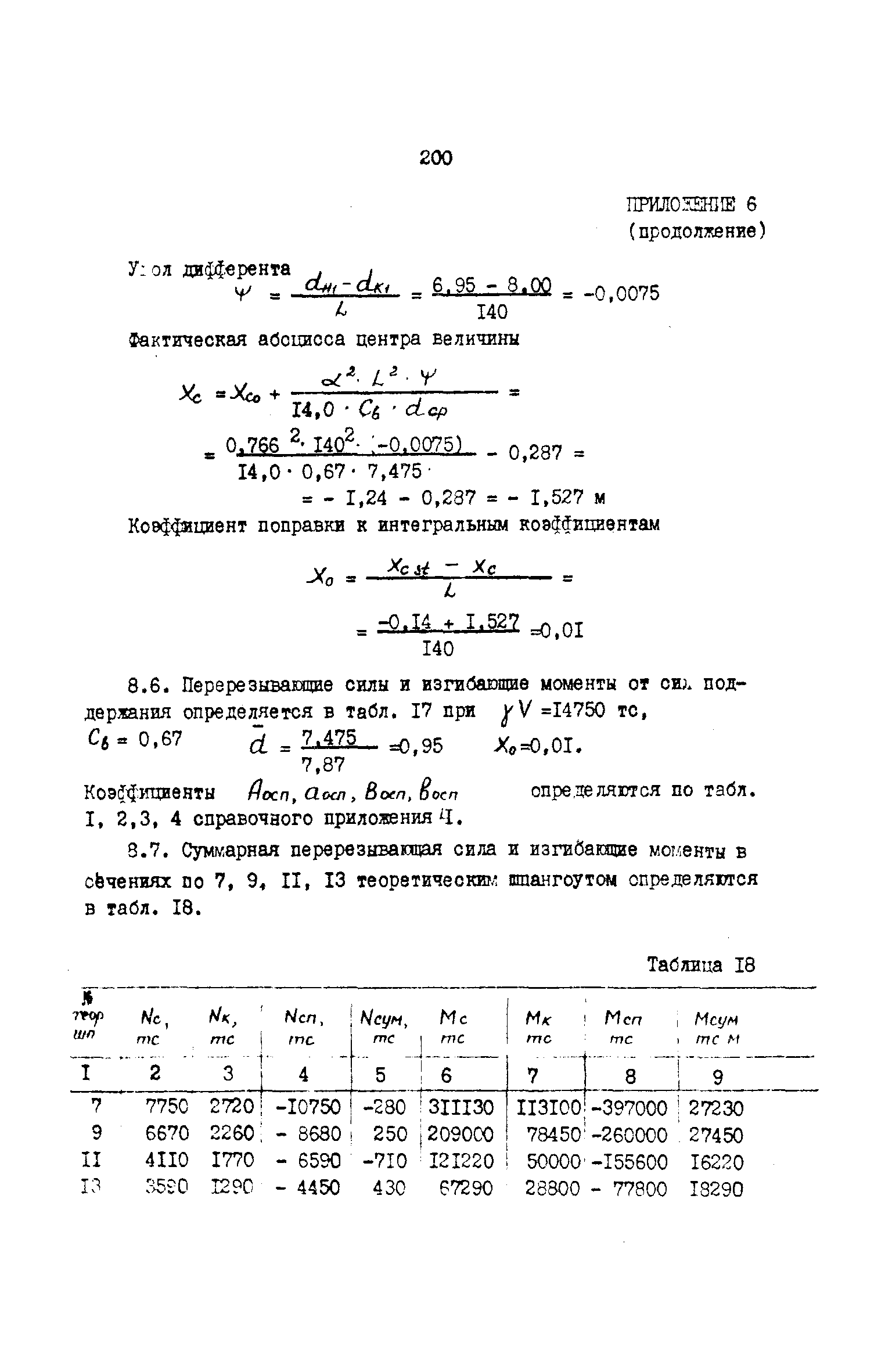 РД 31.72.03-85