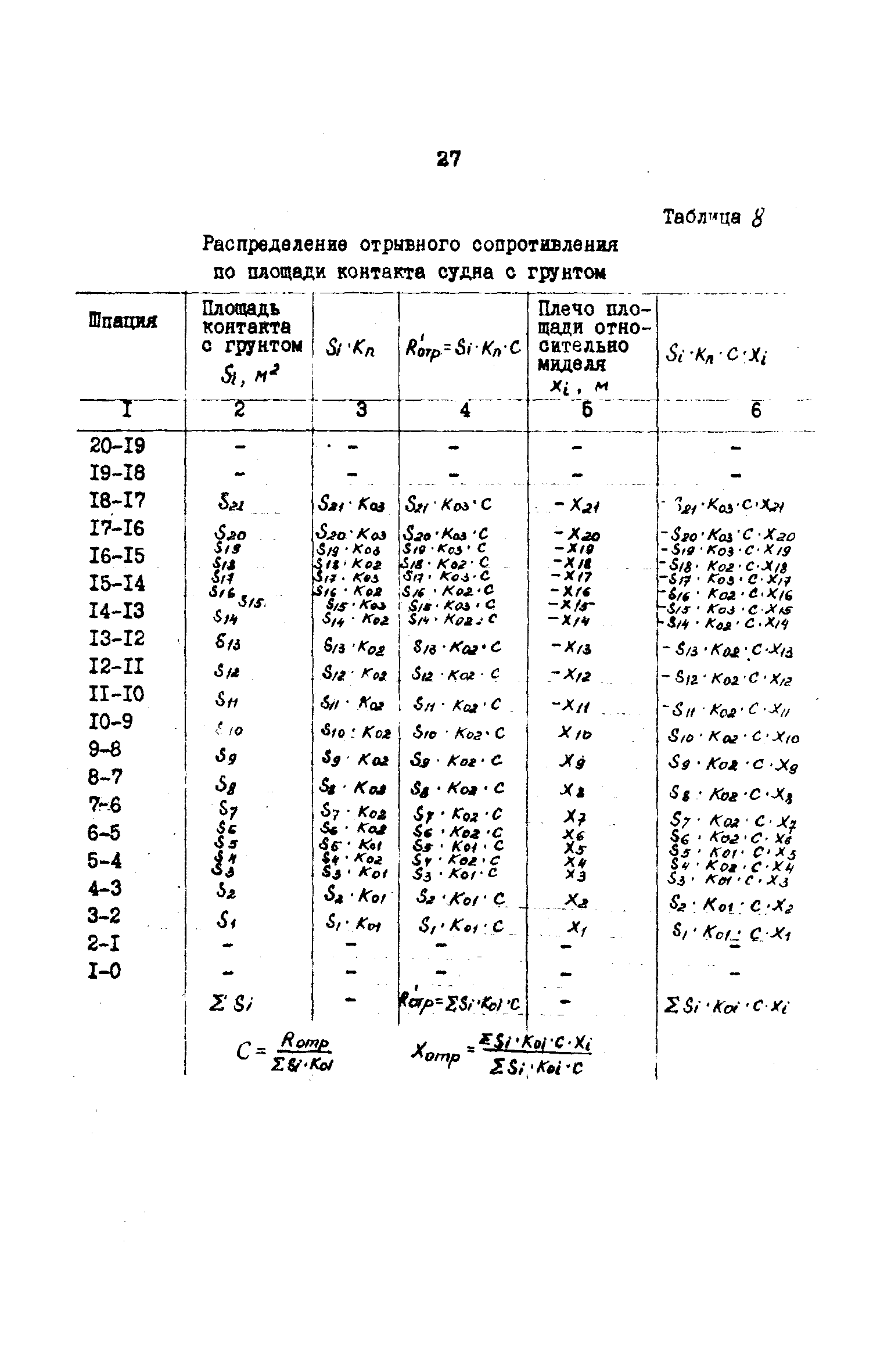 РД 31.72.03-85