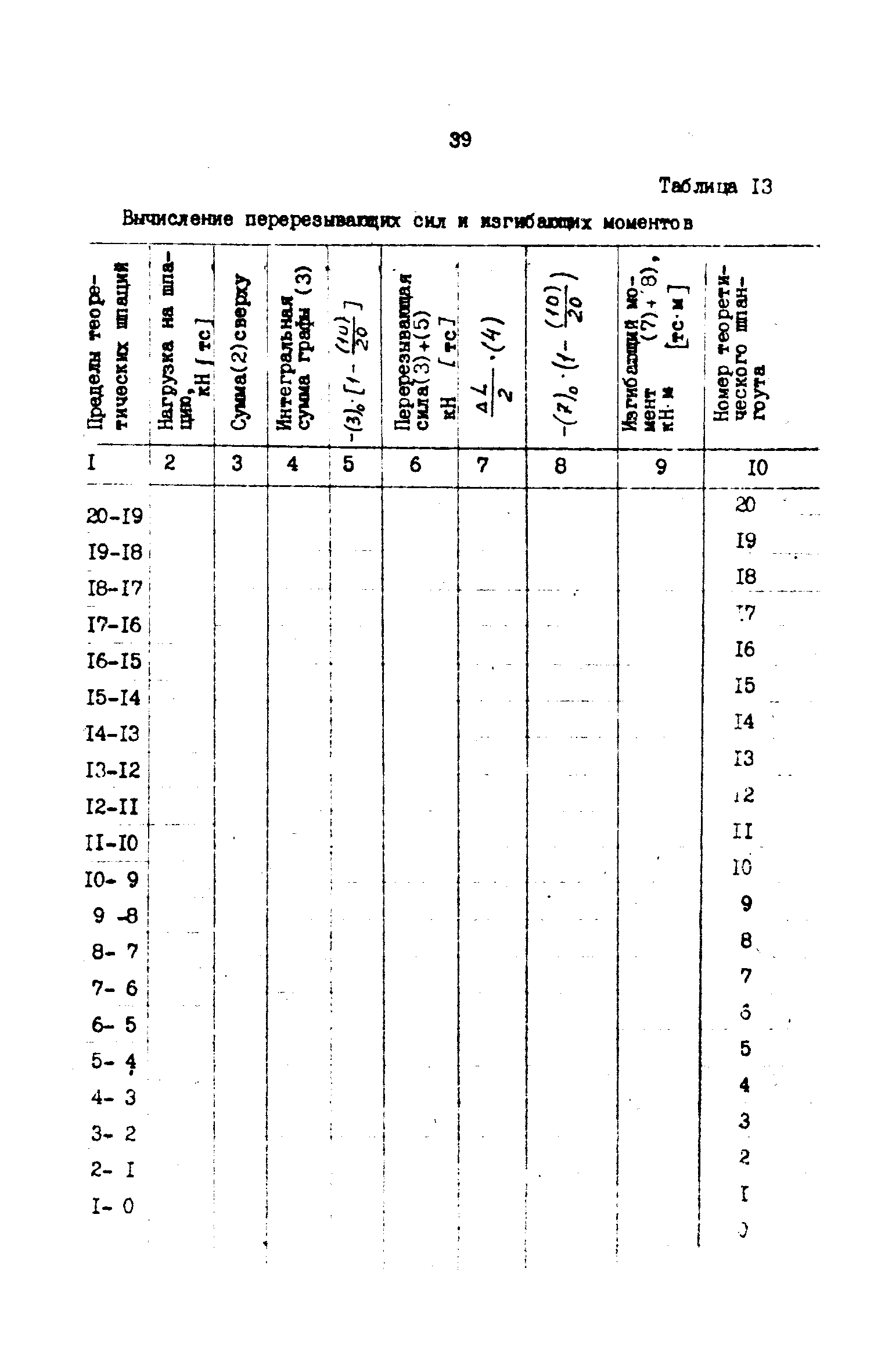 РД 31.72.03-85