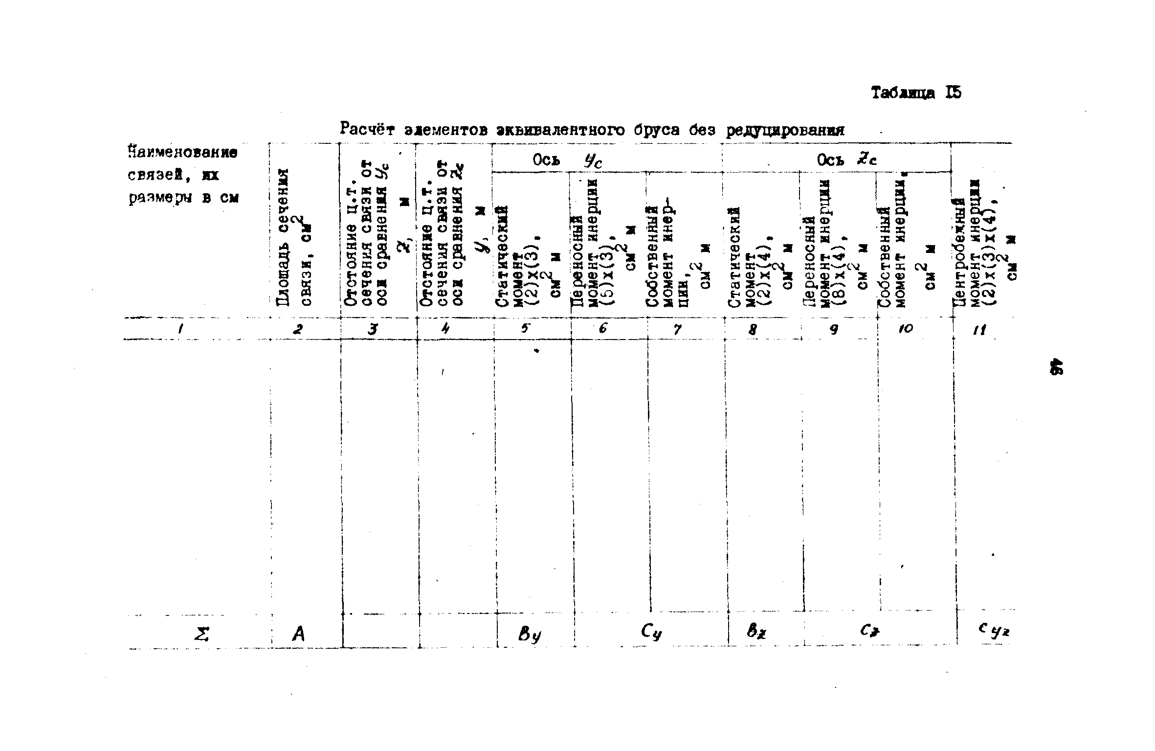 РД 31.72.03-85