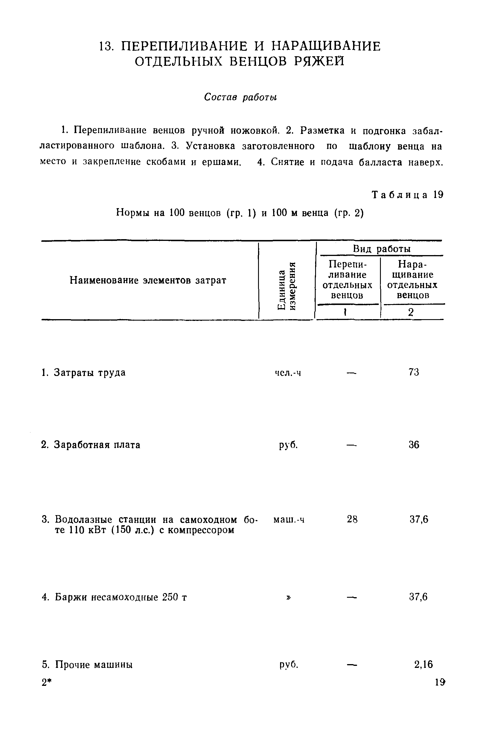 ВСН 7-83/ММФ