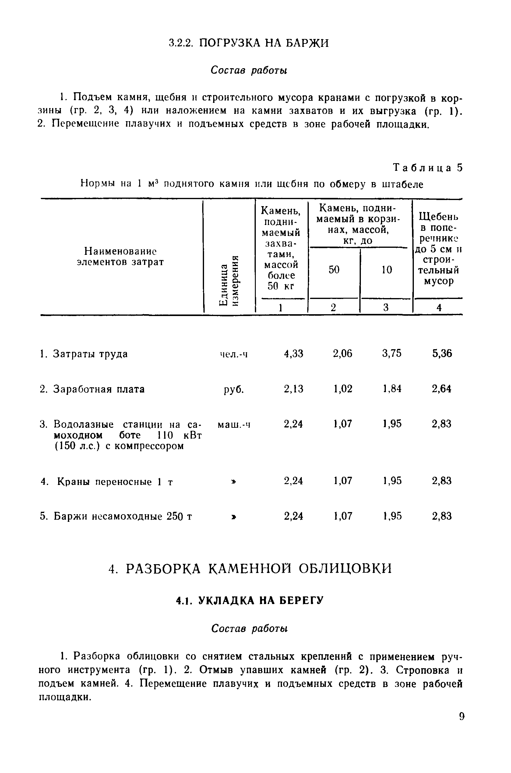 ВСН 7-83/ММФ