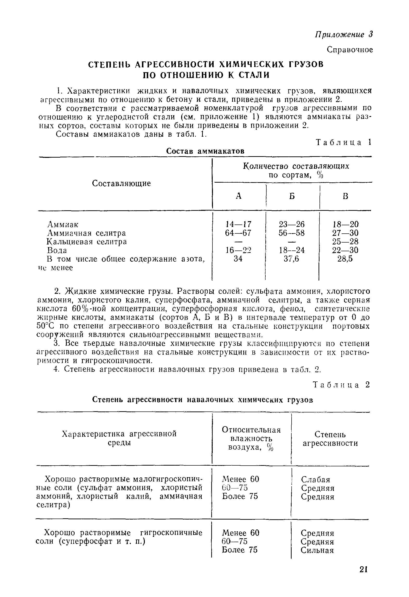 РД 31.35.01-80