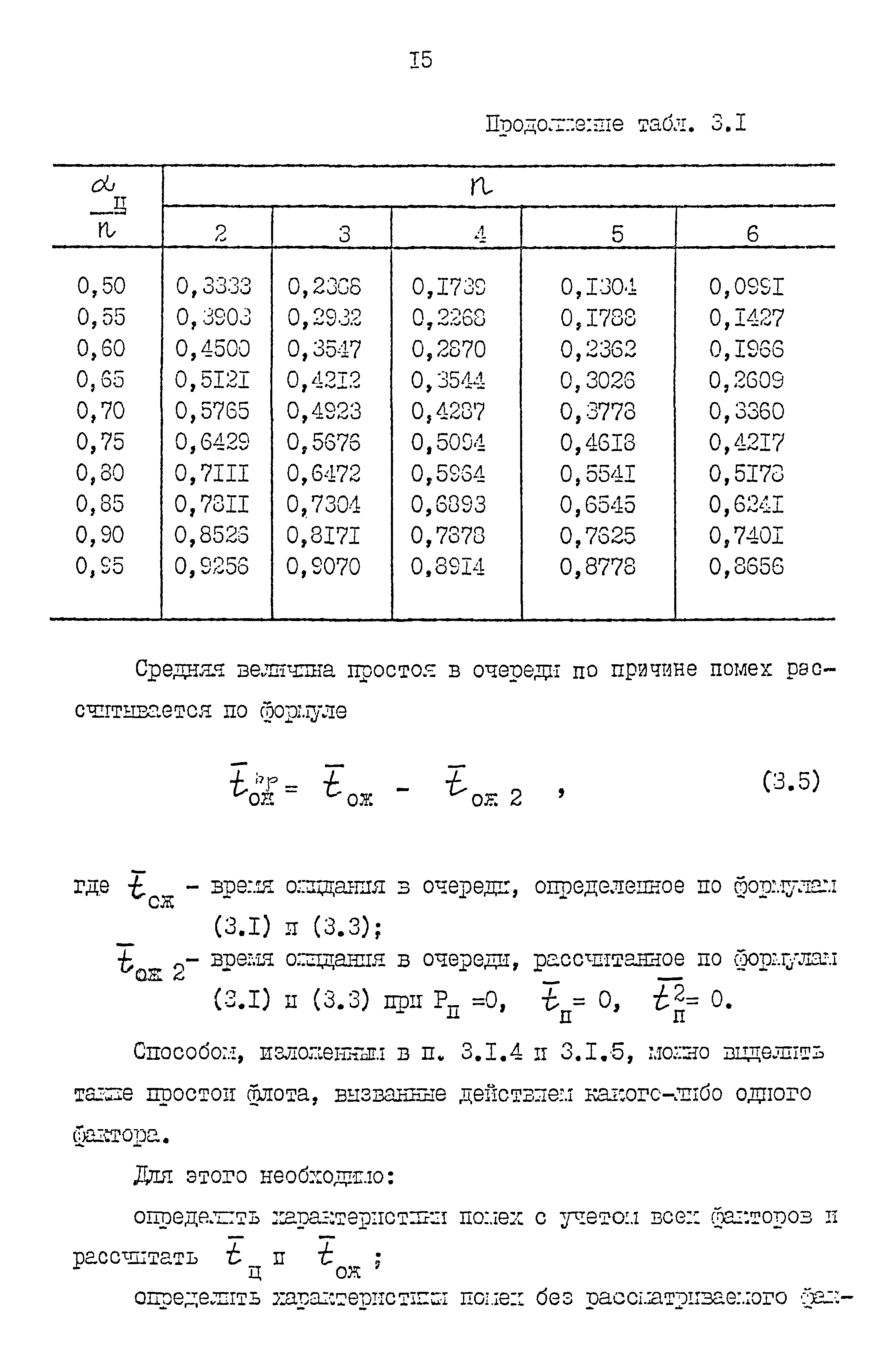 РД 31.33.10-87