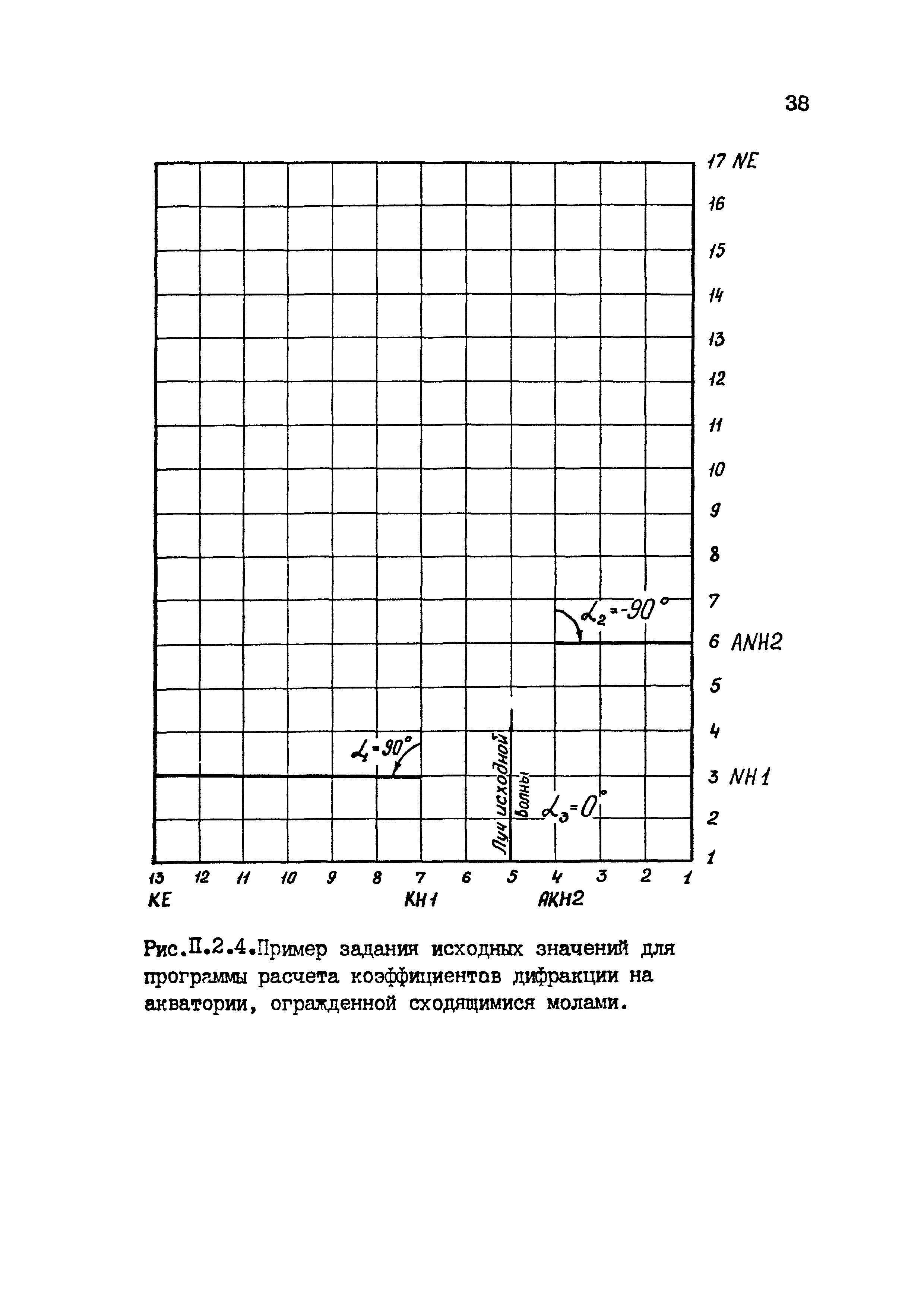 РД 31.33.09-87