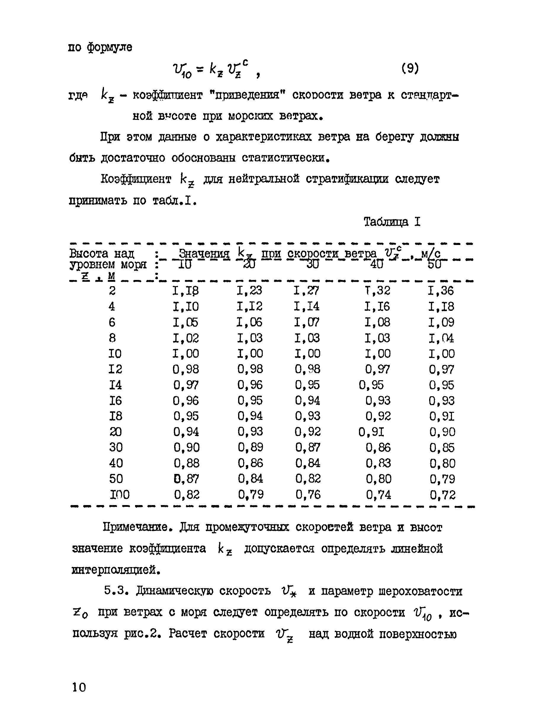 РД 31.33.04-84