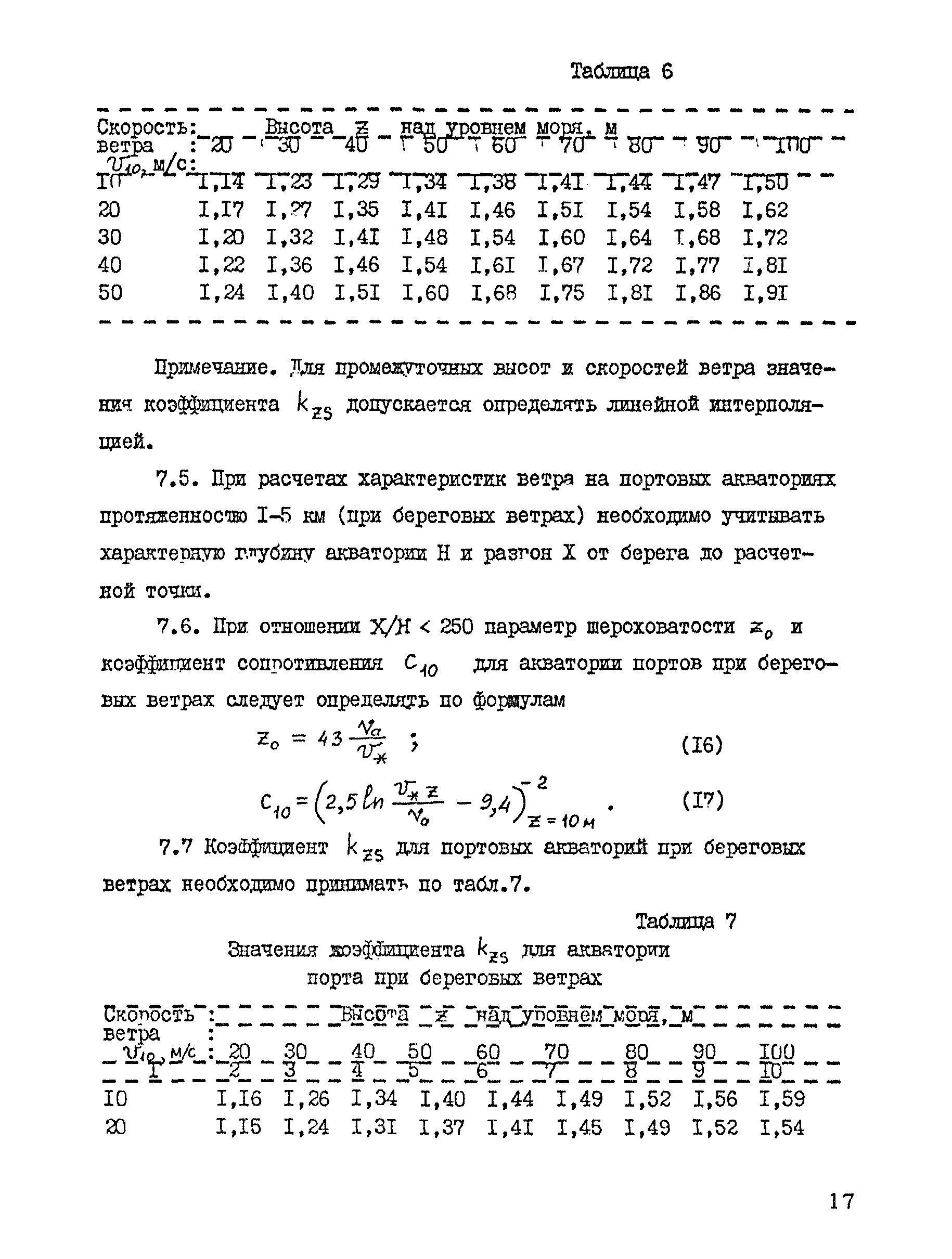 РД 31.33.04-84