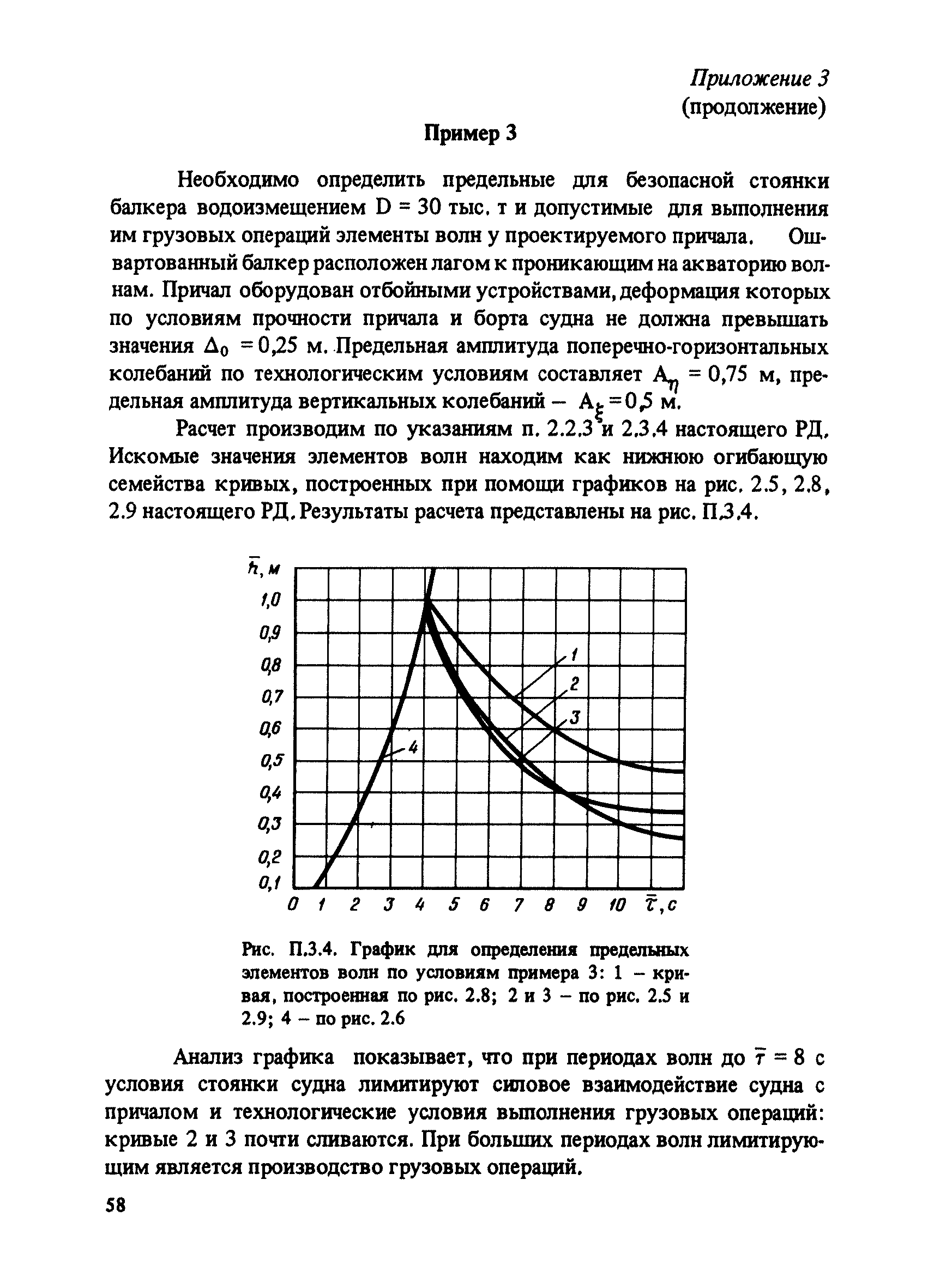 РД 31.33.03-88