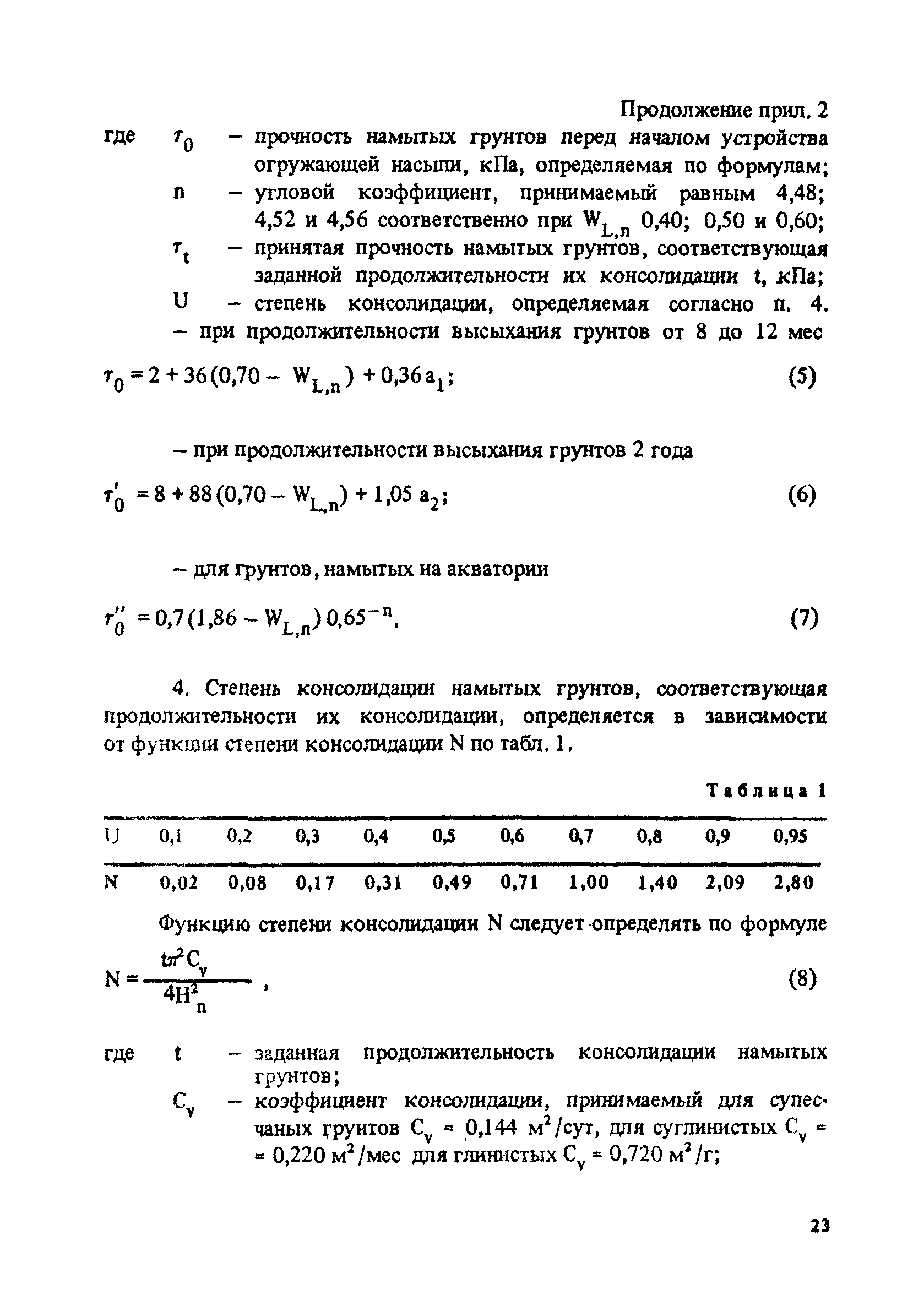 РД 31.31.50-88